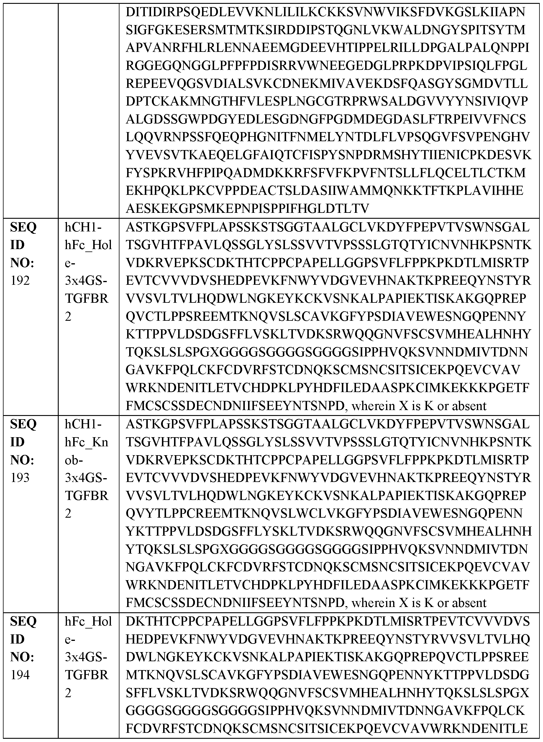 Figure imgf000214_0001