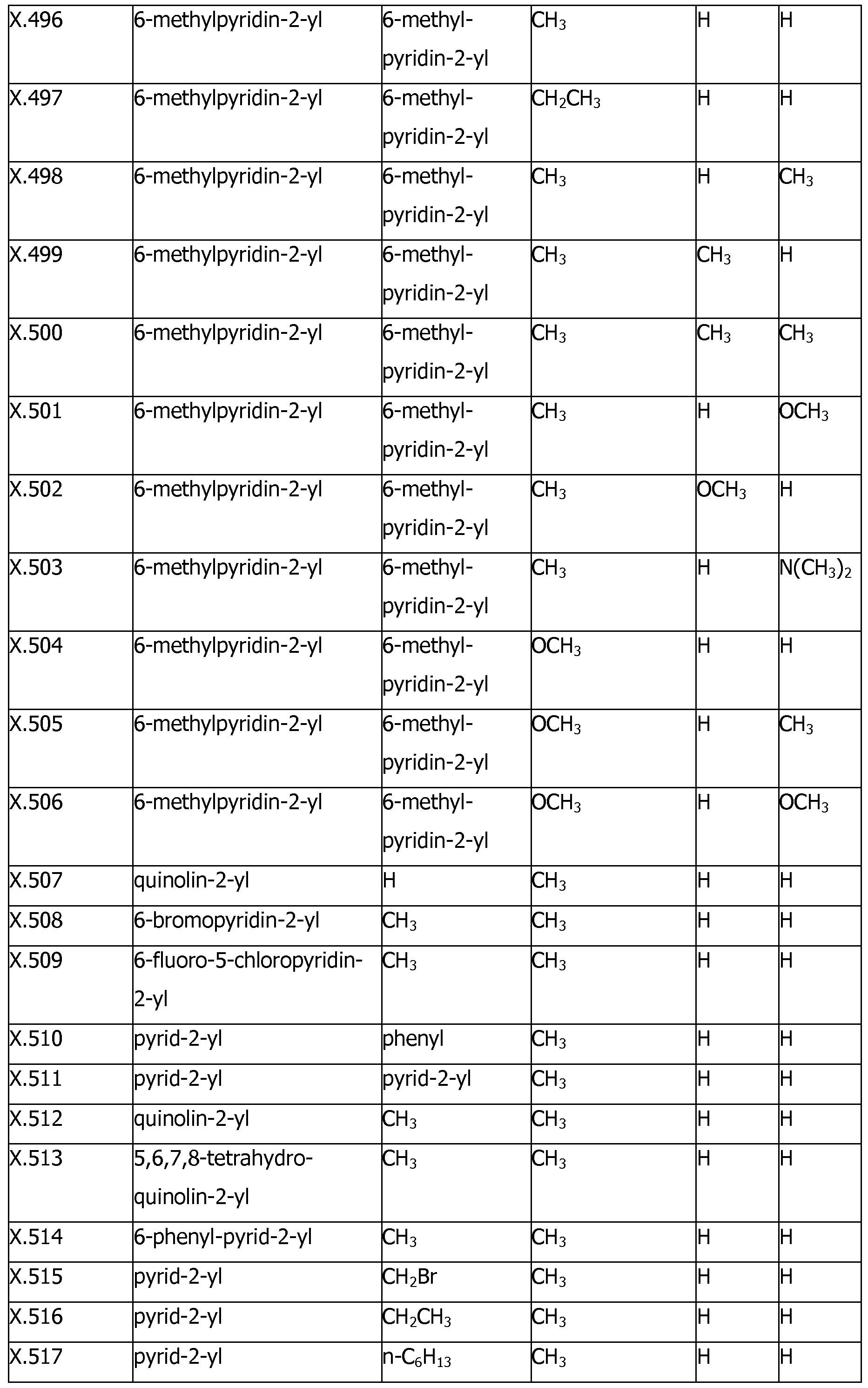 Figure imgf000053_0001