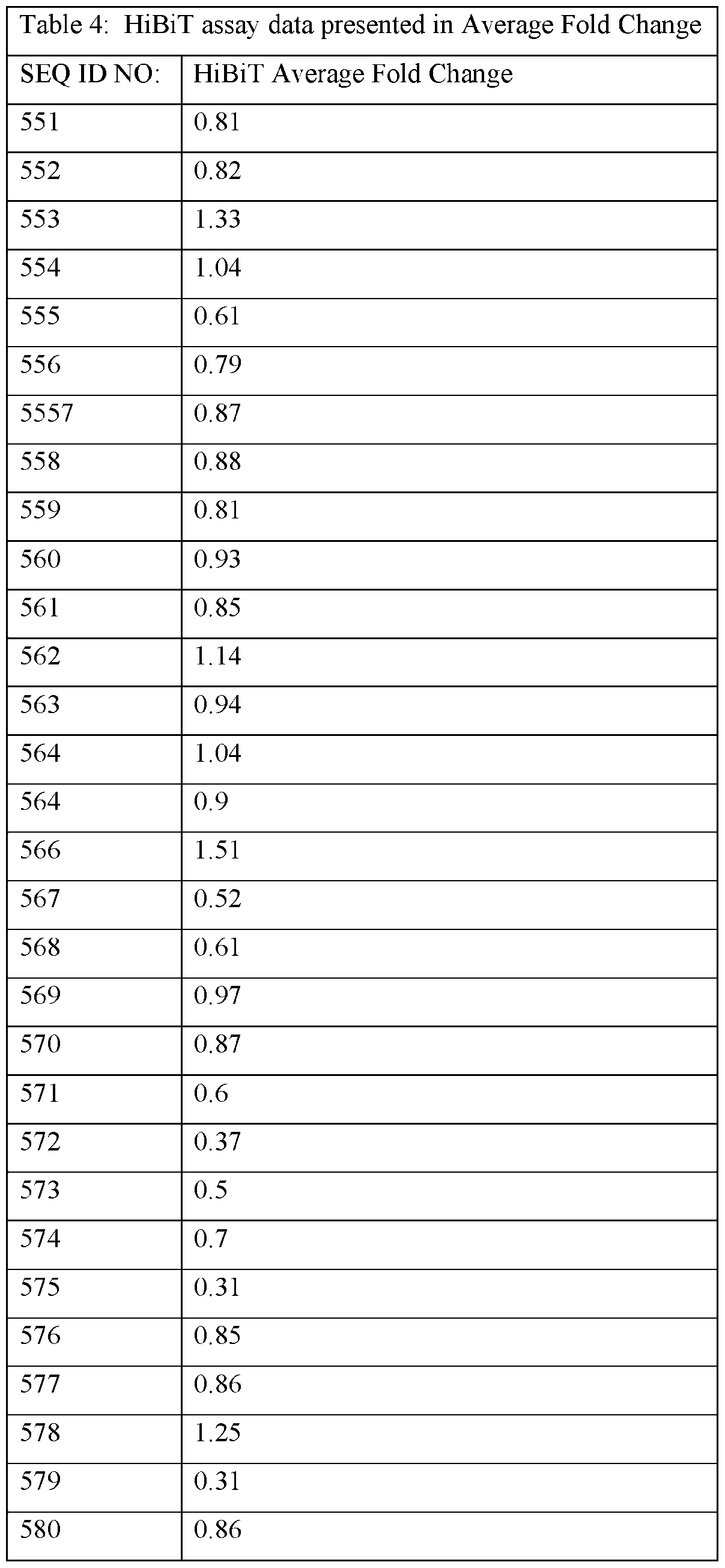 Figure imgf000086_0001