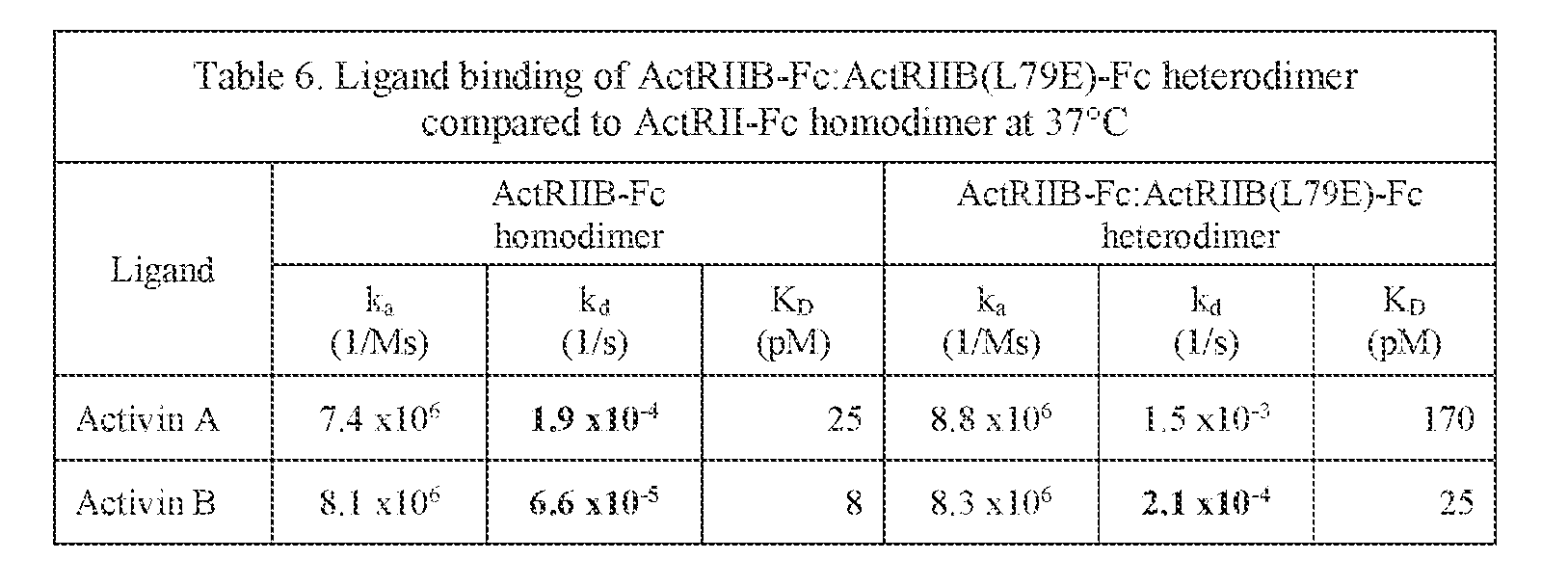 Figure imgf000248_0001