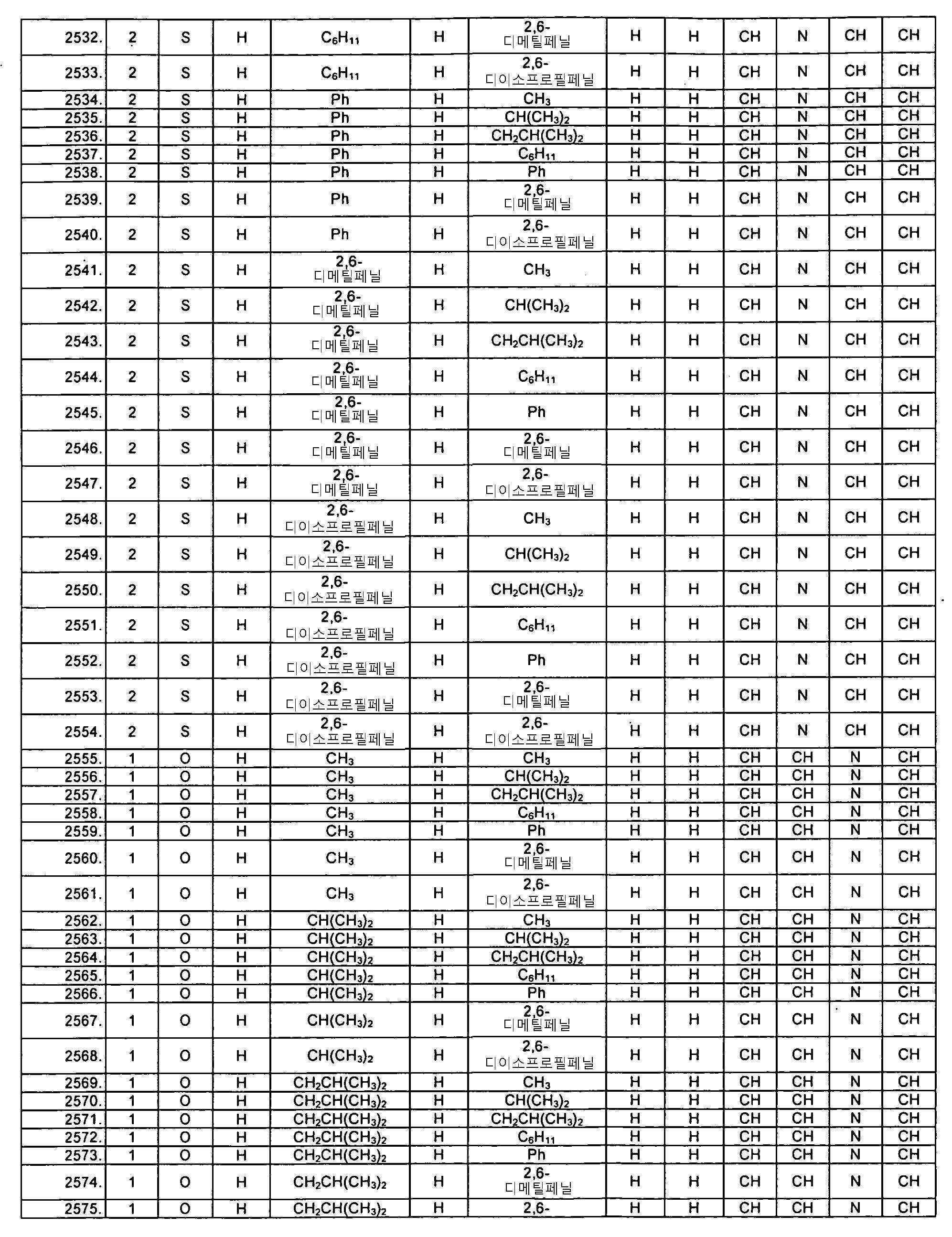 Figure 112019073318624-pat00095