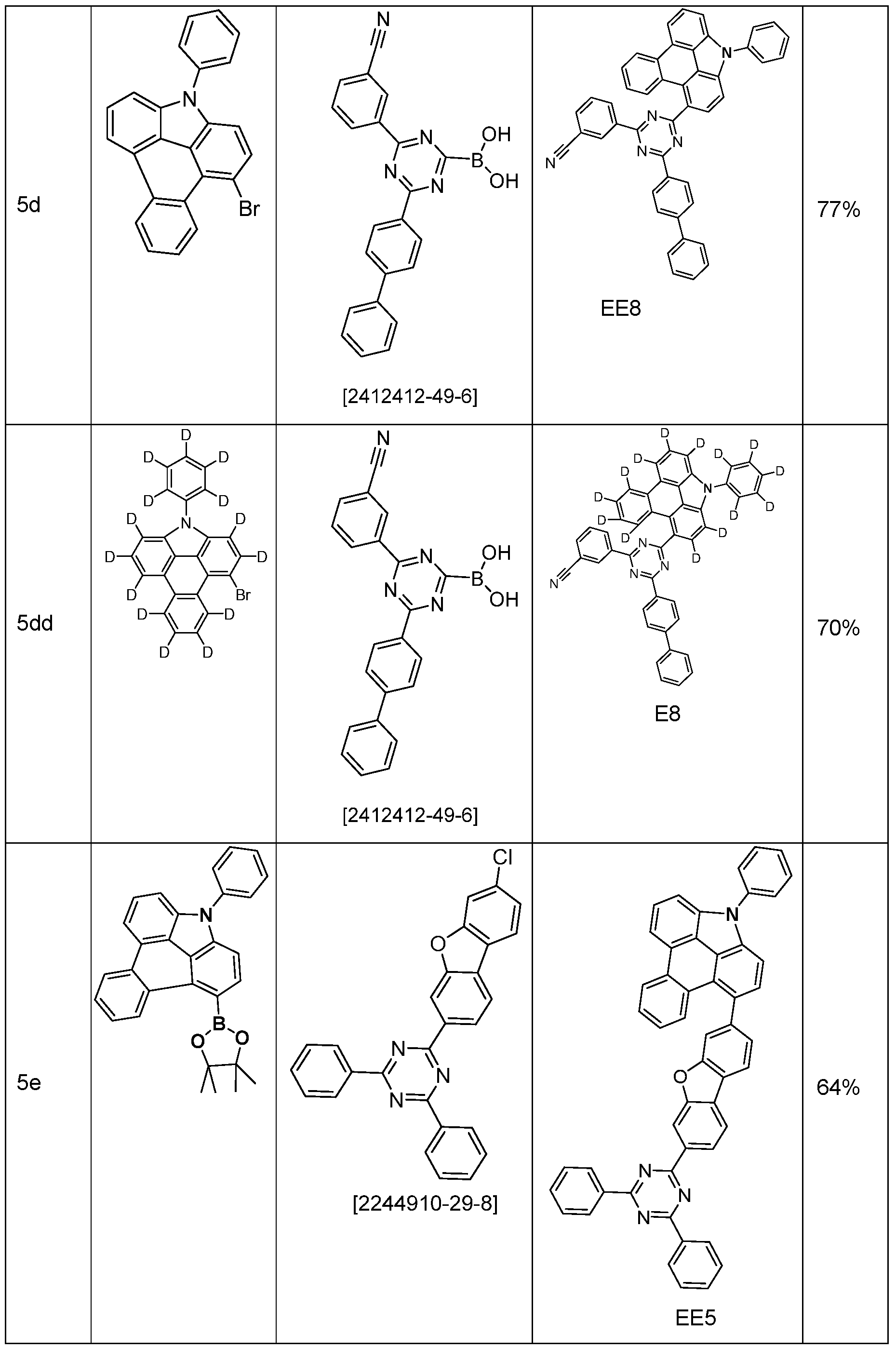 Figure imgf000105_0001