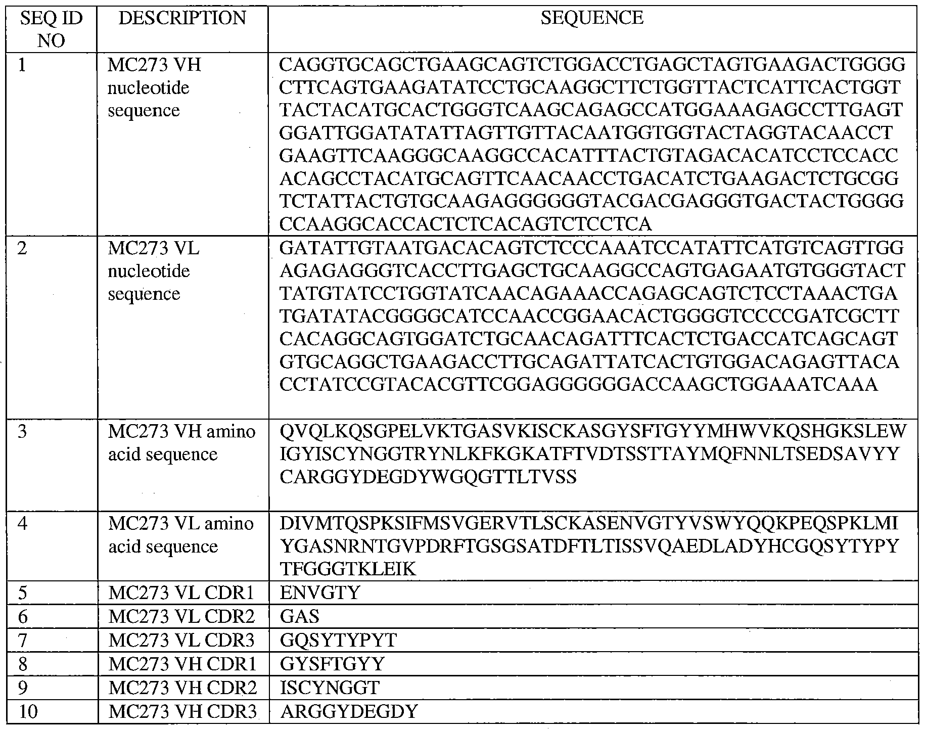 Figure imgf000032_0001