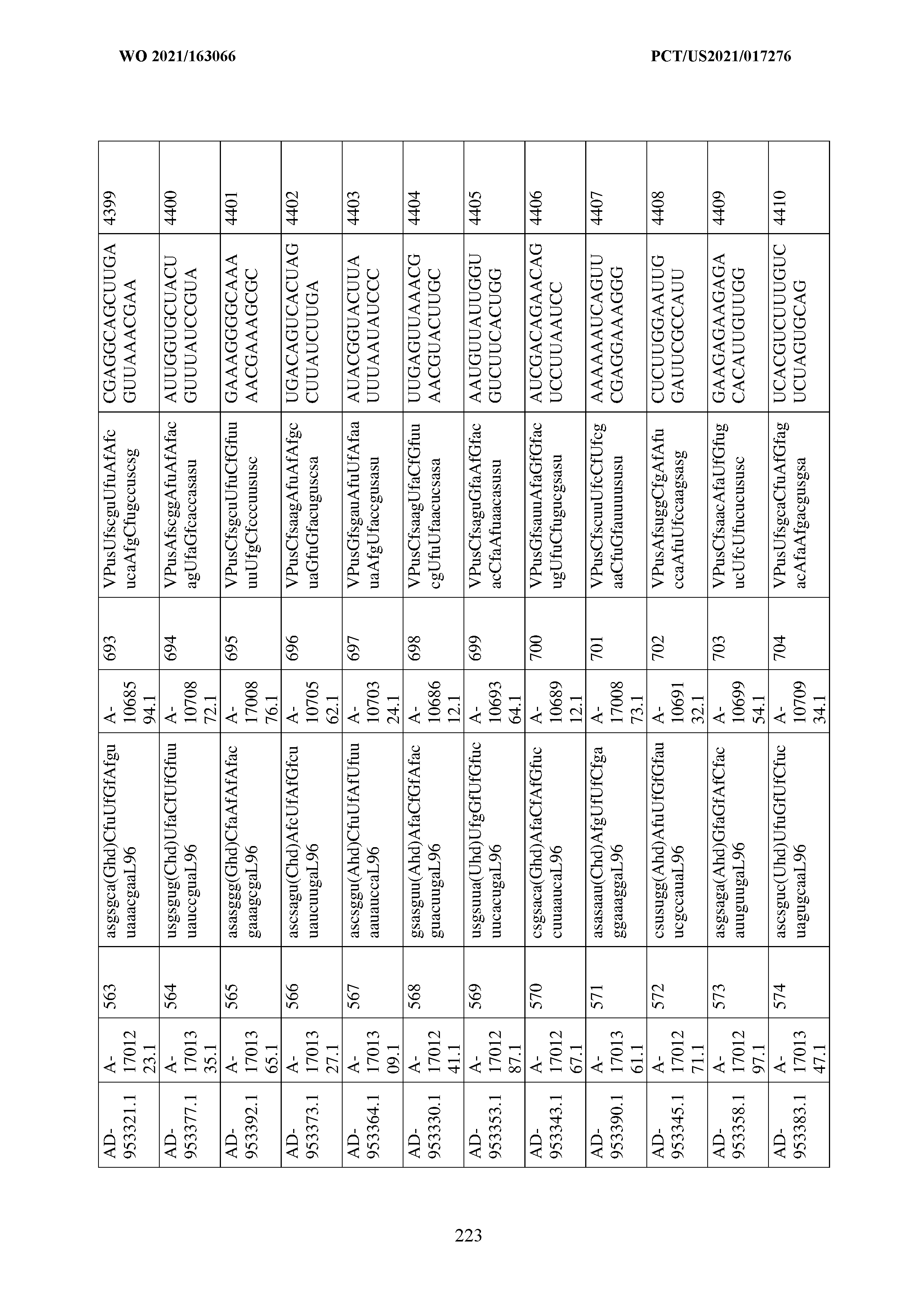 Figure imgf000224_0001