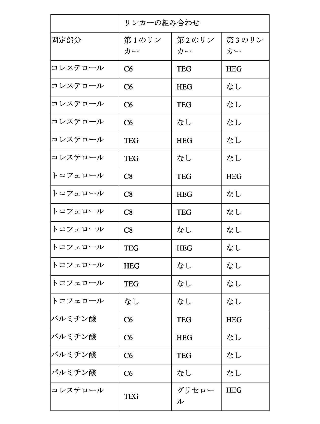 Figure 2022544934000018