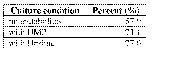 Figure imgf000060_0004