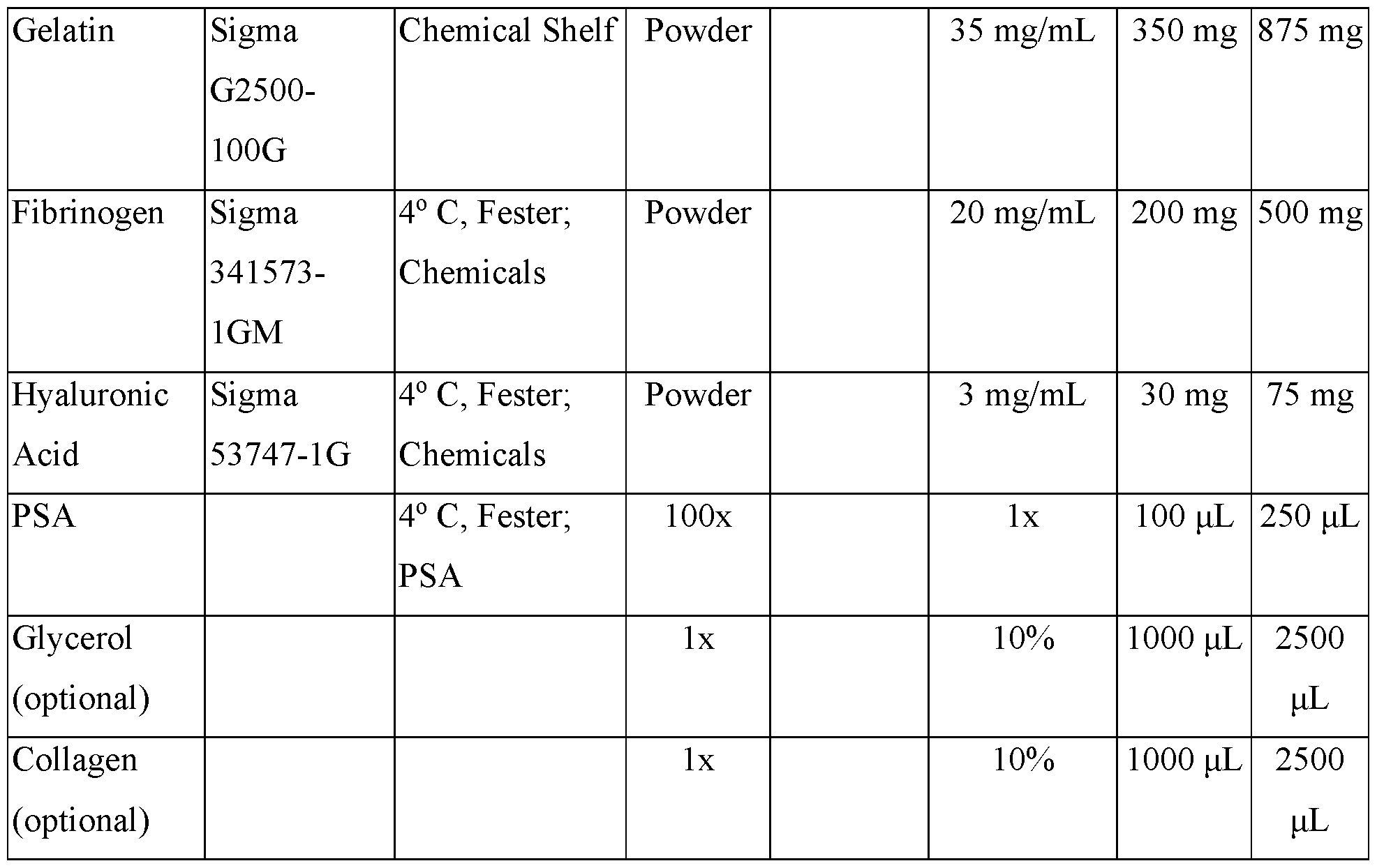 Figure imgf000027_0001