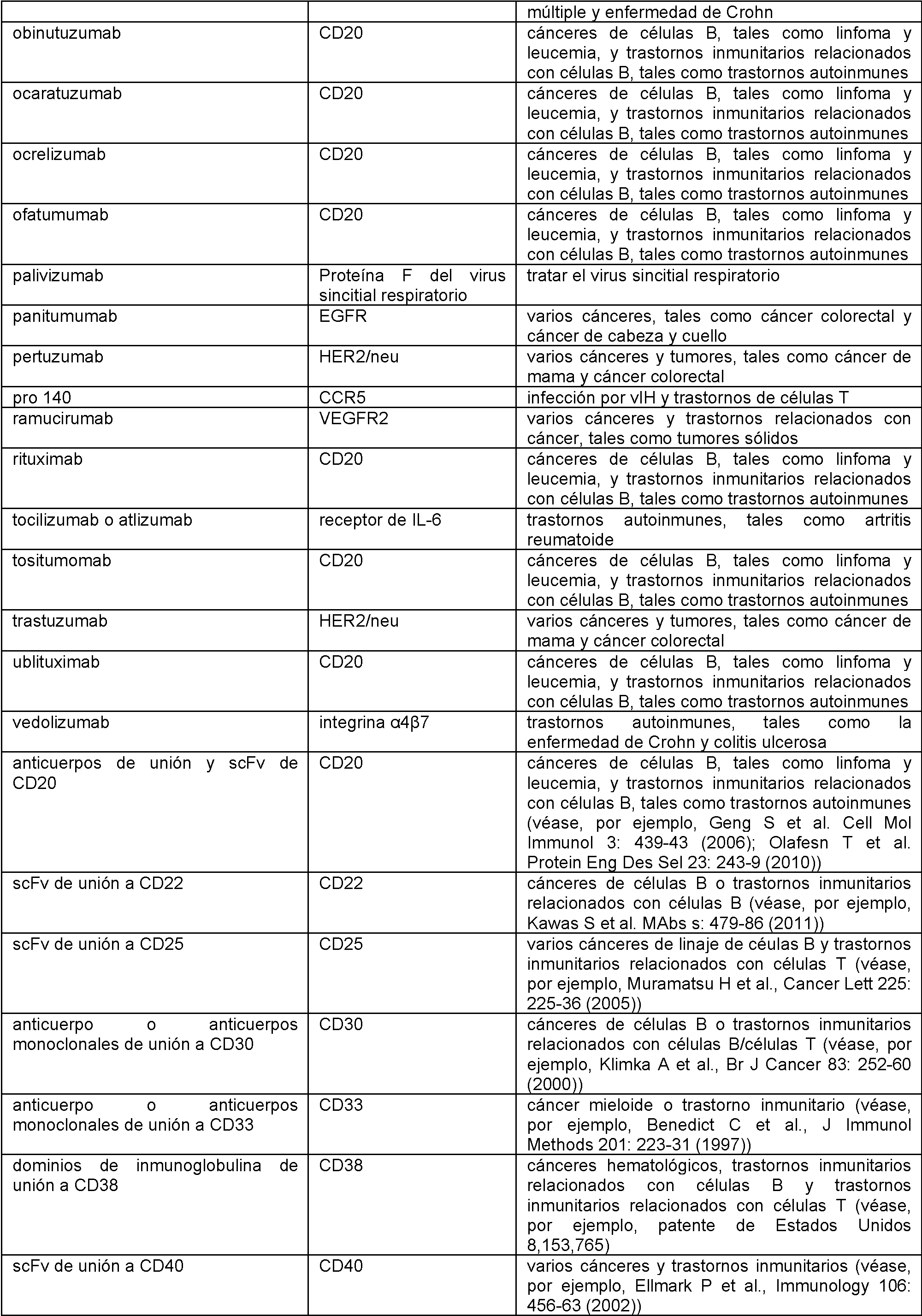 Figure imgf000062_0001