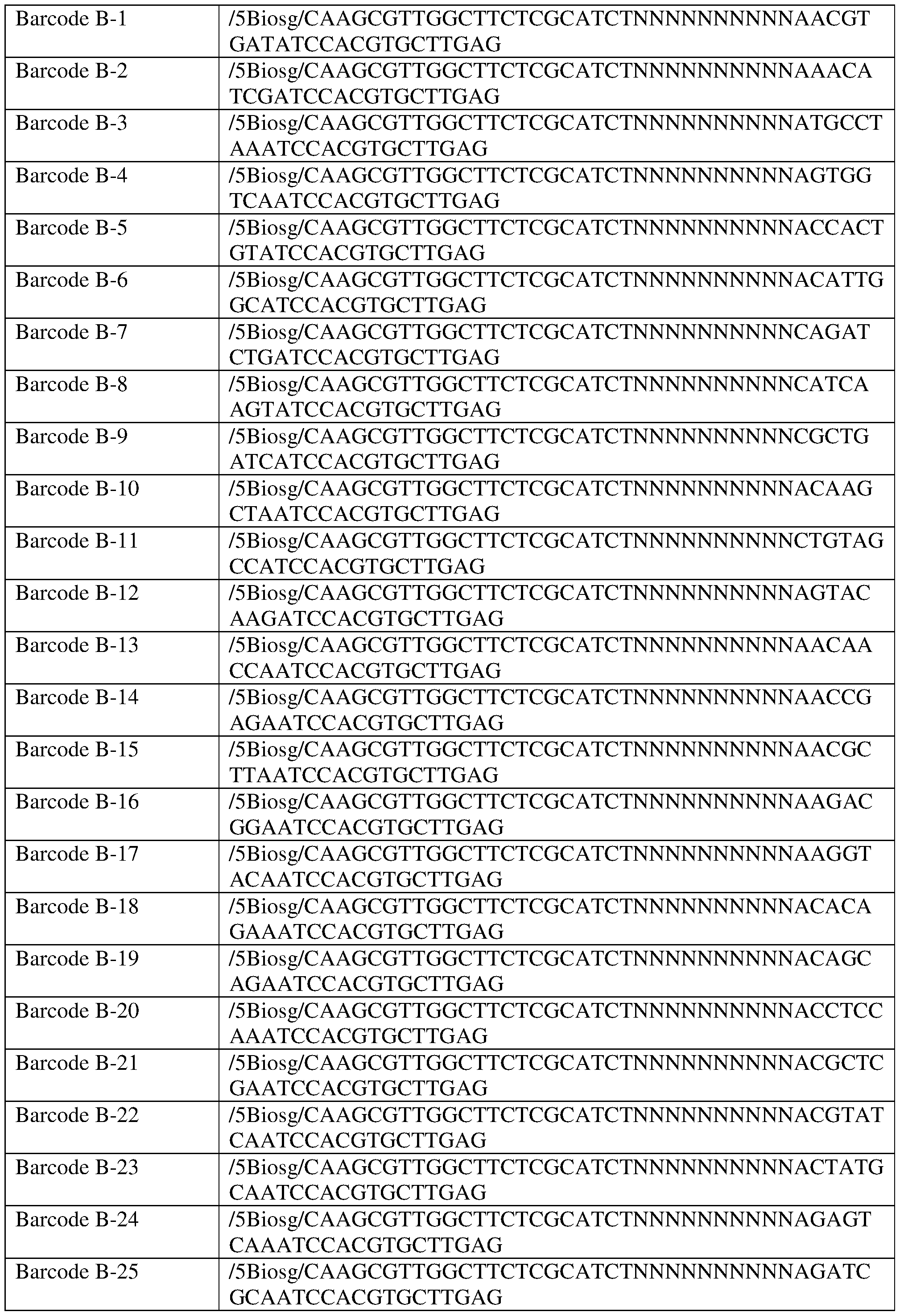 Figure imgf000075_0001