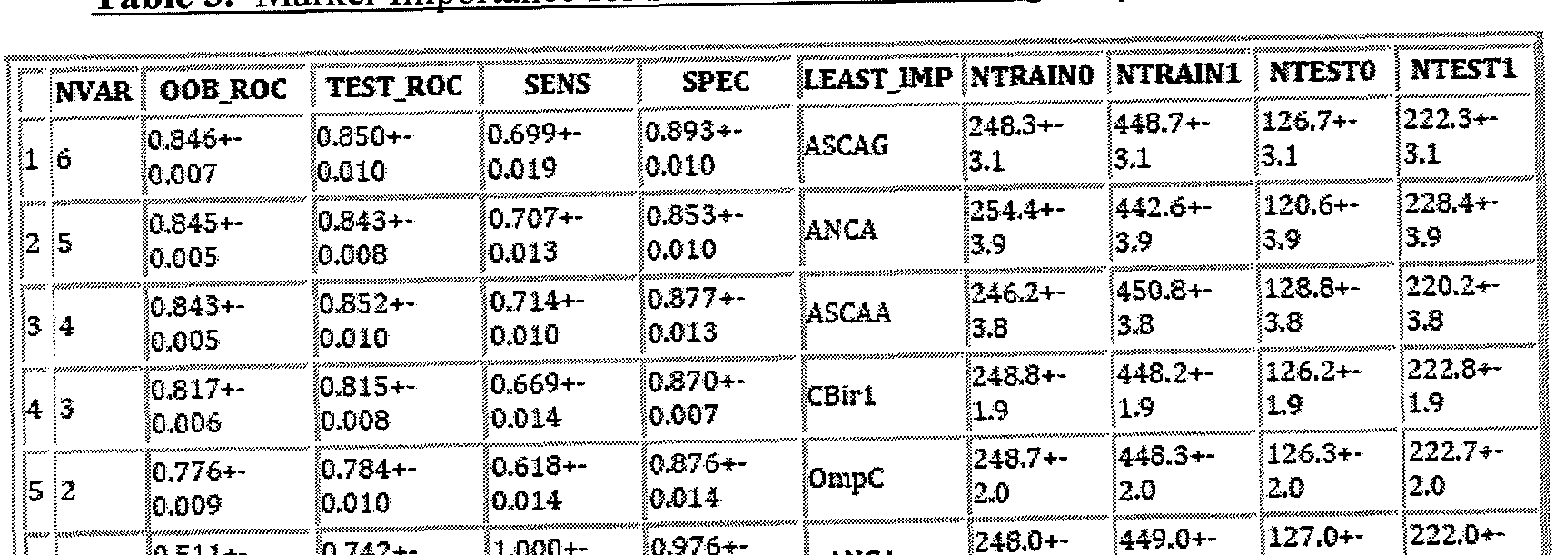 Figure imgf000109_0001