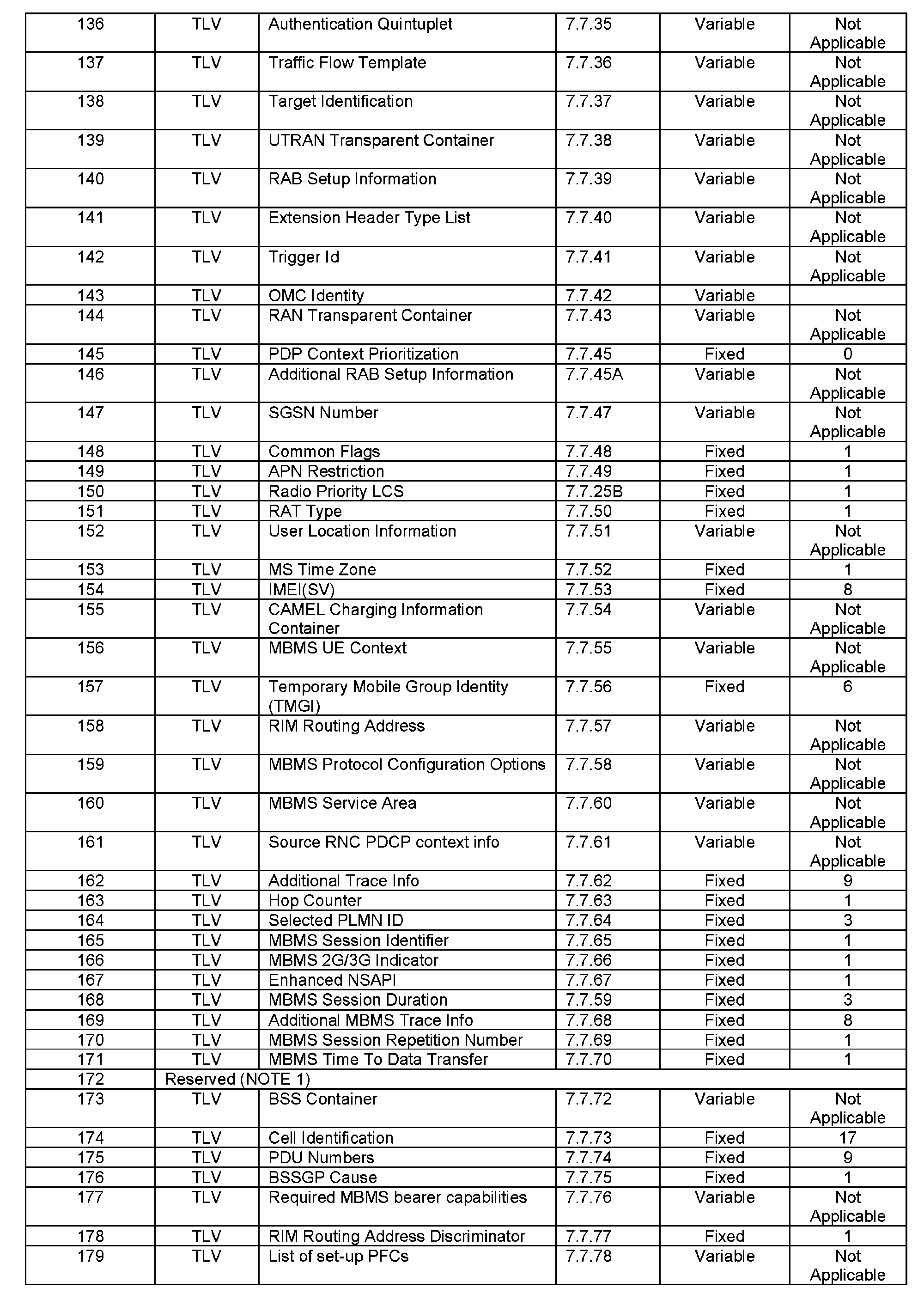 Figure 0007652913000024