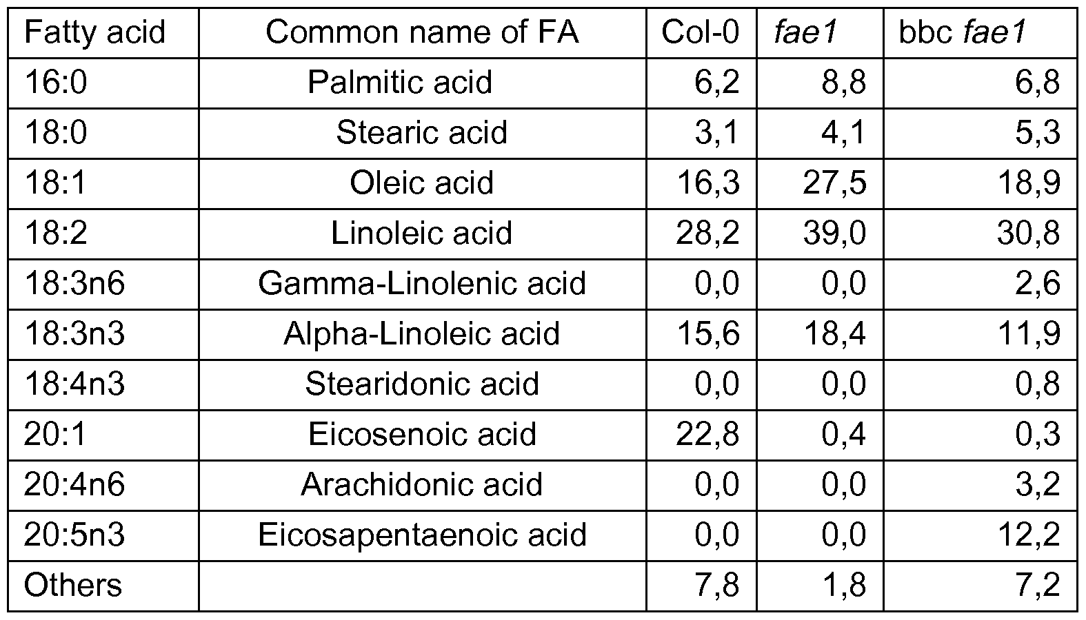 Figure imgf000045_0001