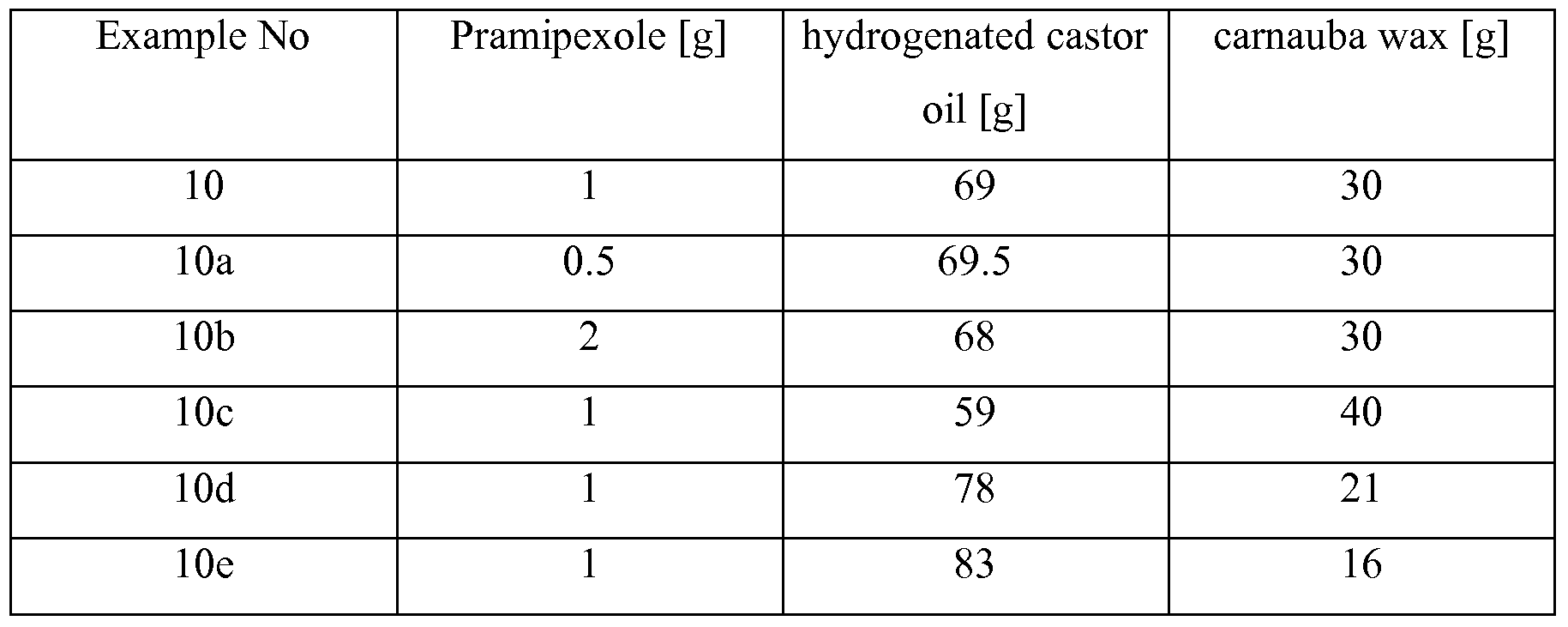 Figure imgf000022_0002