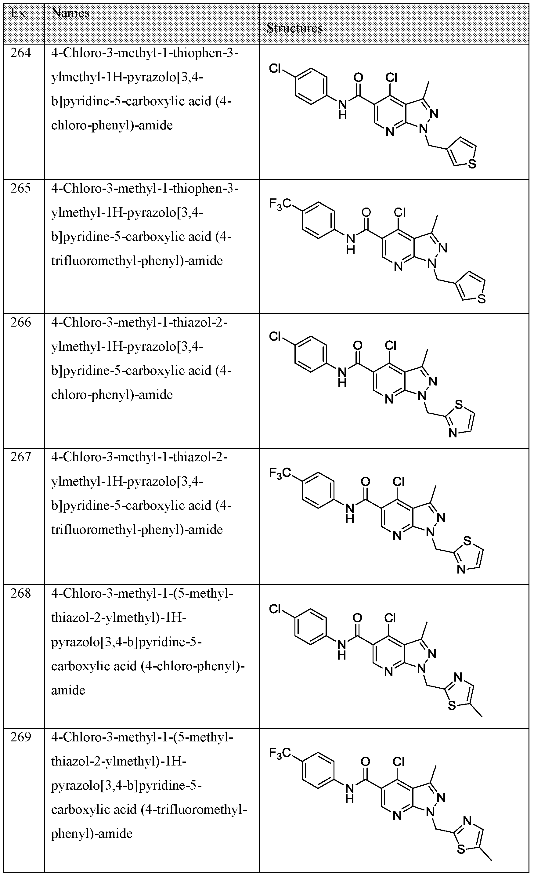 Figure imgf000131_0001