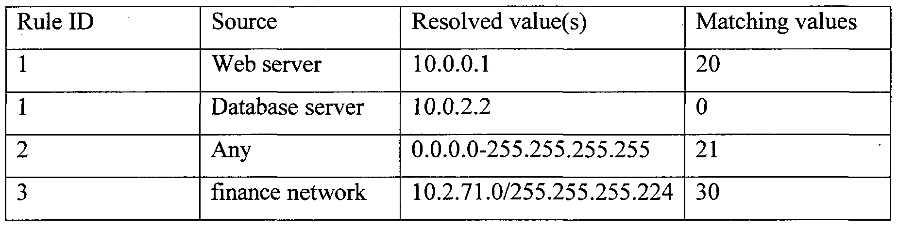 Figure imgf000023_0002