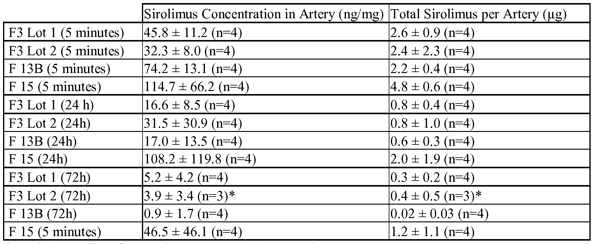 Figure imgf000099_0001