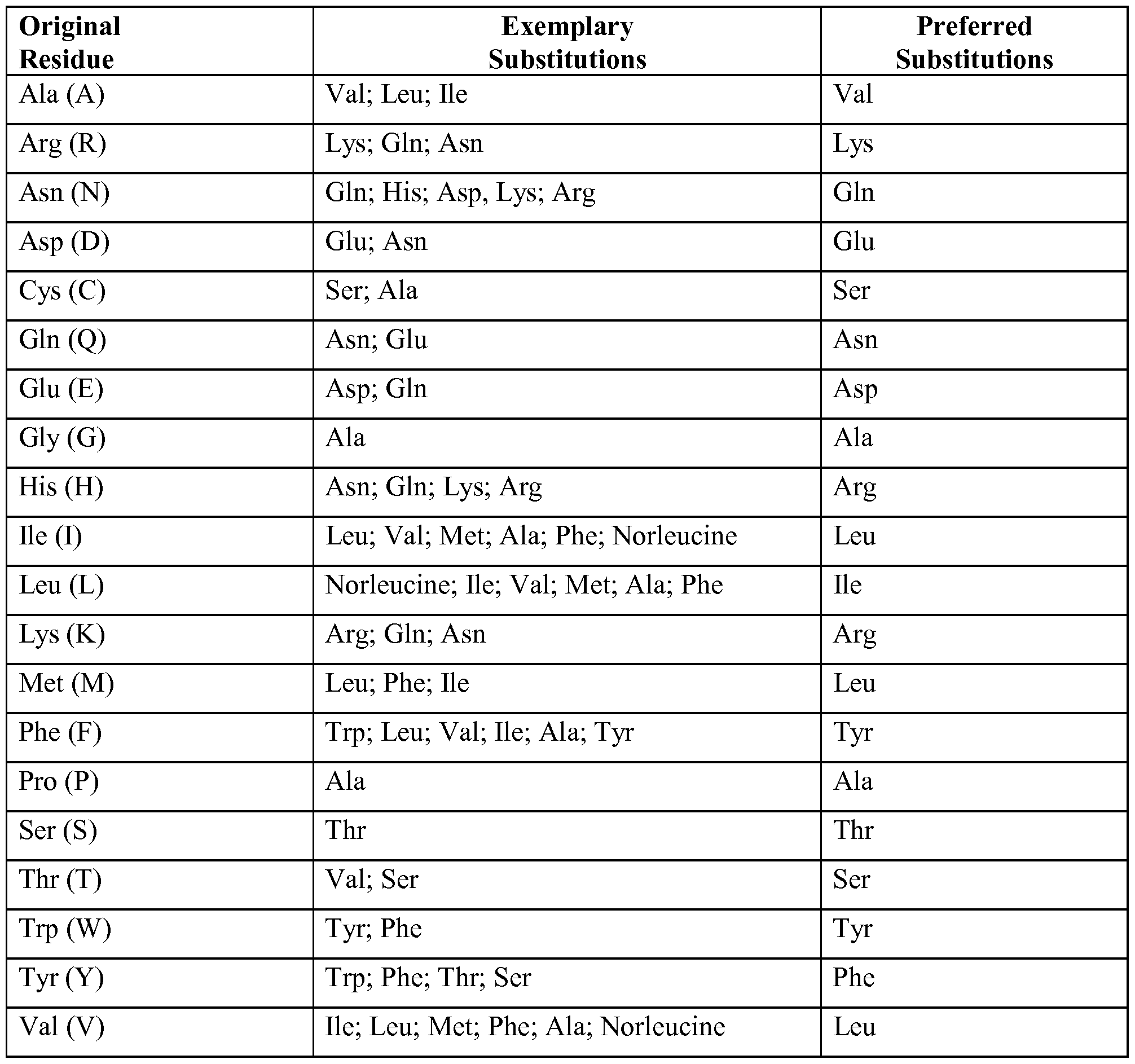 Figure imgf000039_0001