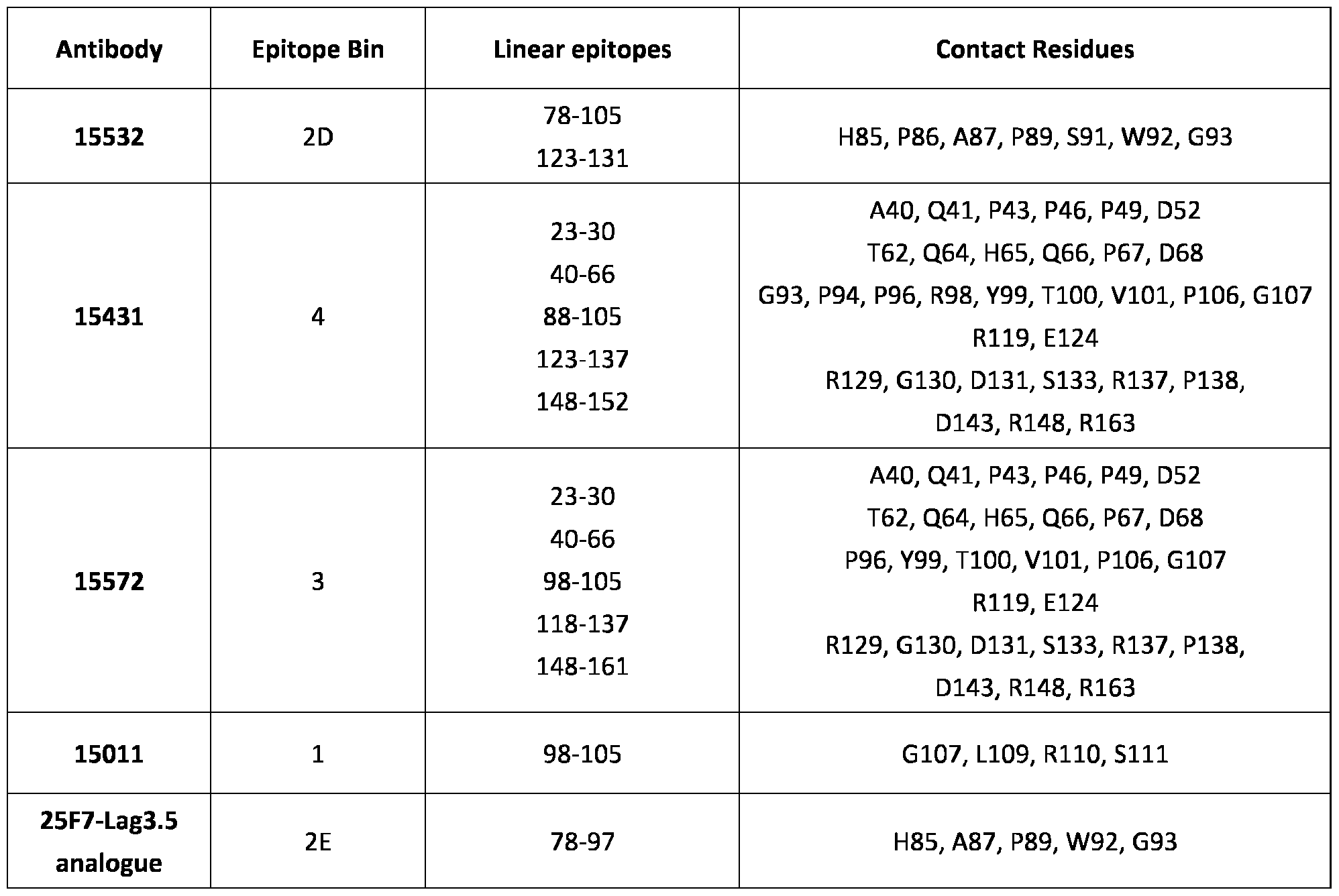 Figure imgf000080_0001