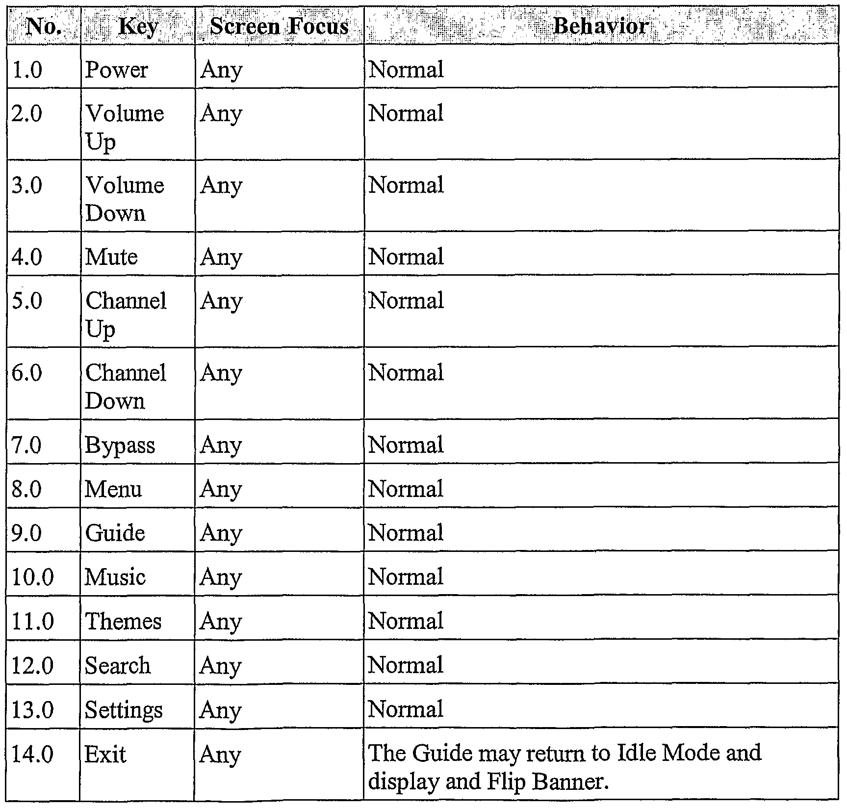 Figure imgf000022_0002