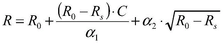Figure BDA0002808297130000071