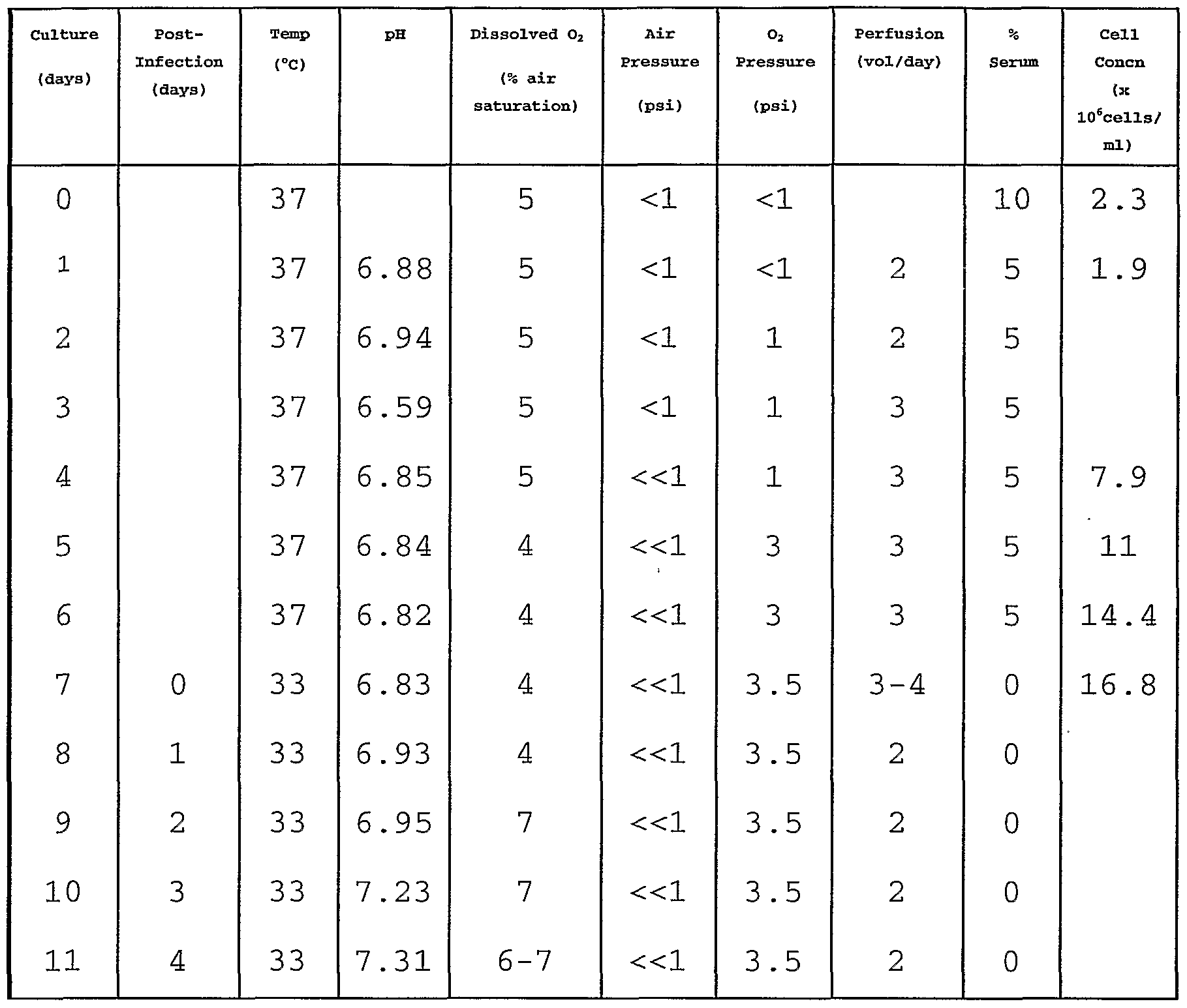Figure imgf000037_0001