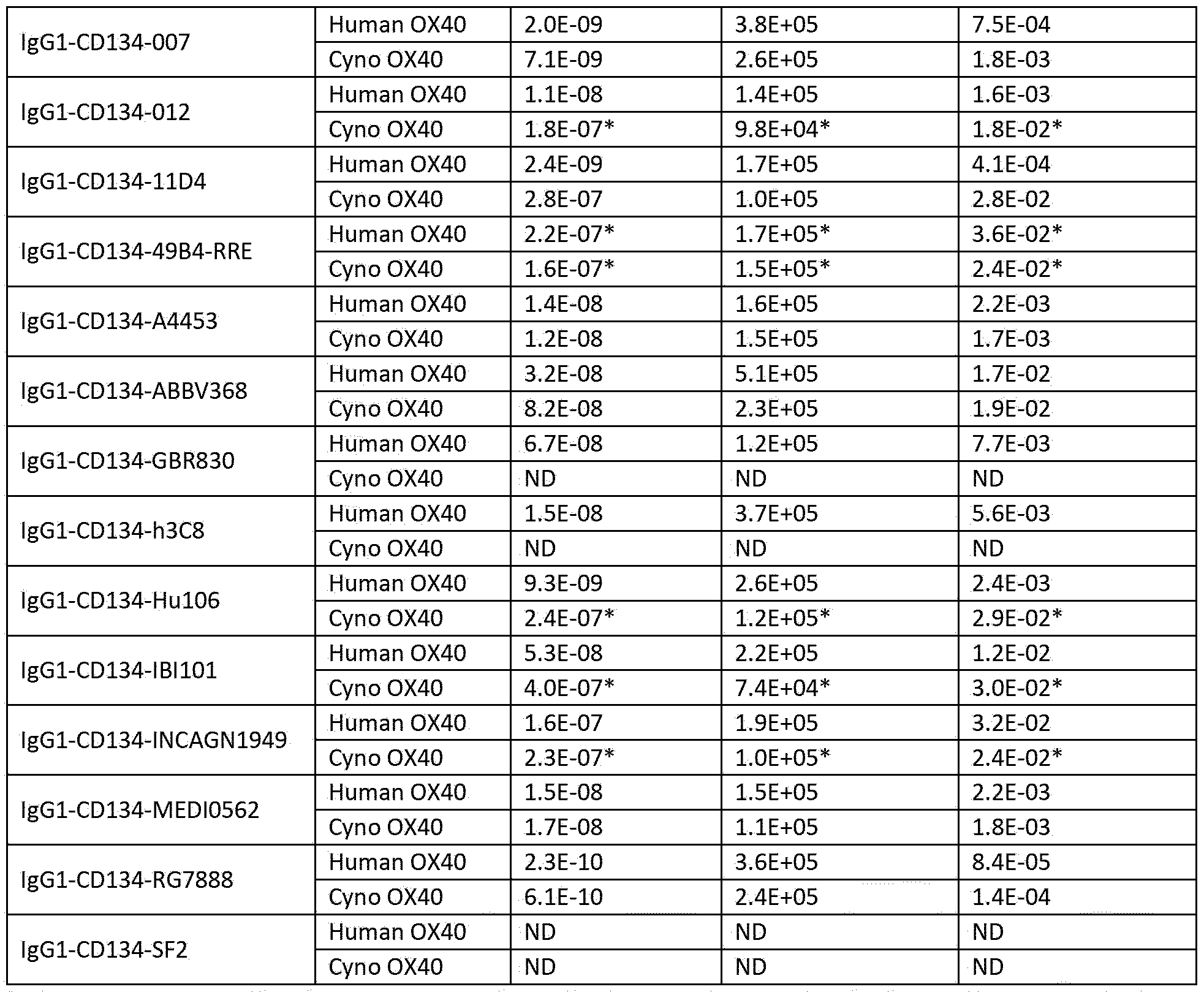 Figure imgf000068_0001