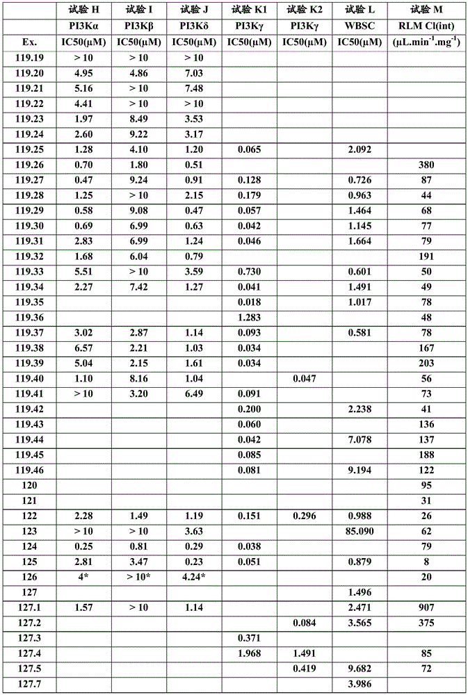 Figure BDA0001166151010003781