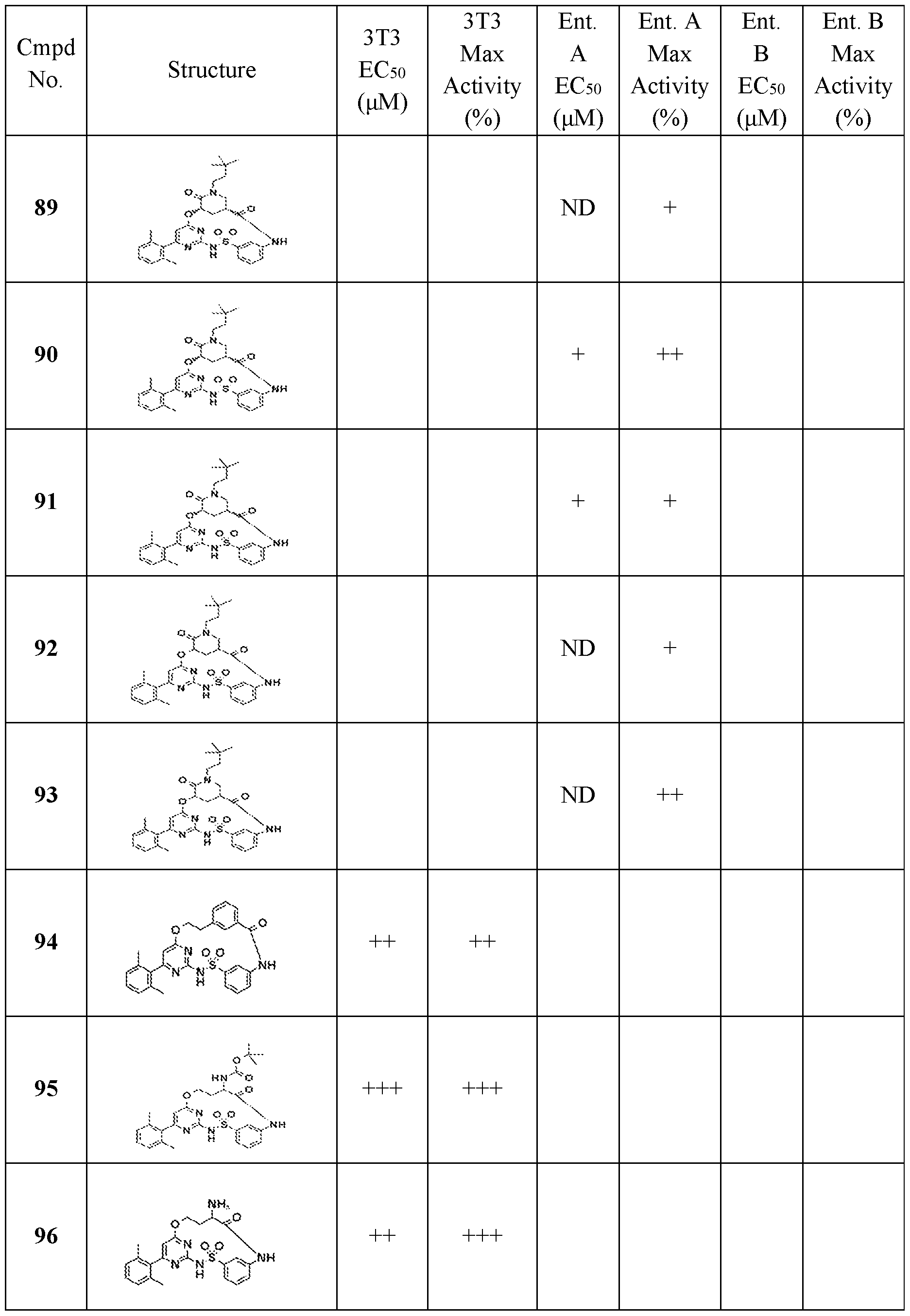 Figure imgf000207_0001