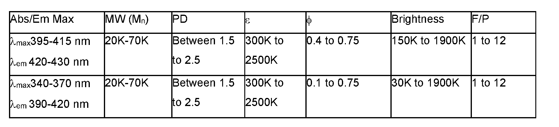 Figure imgf000056_0001