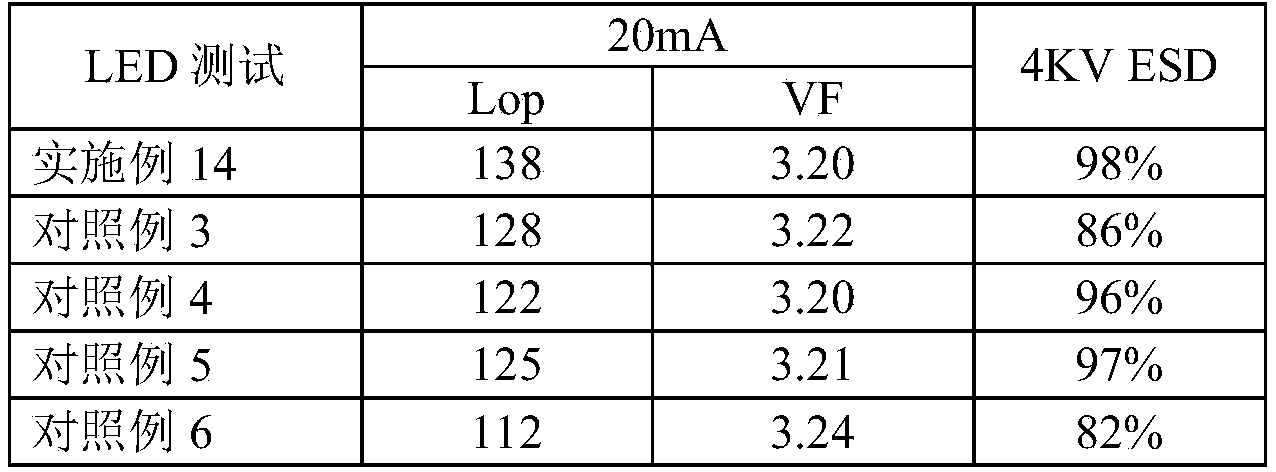 Figure PCTCN2021137840-appb-000002