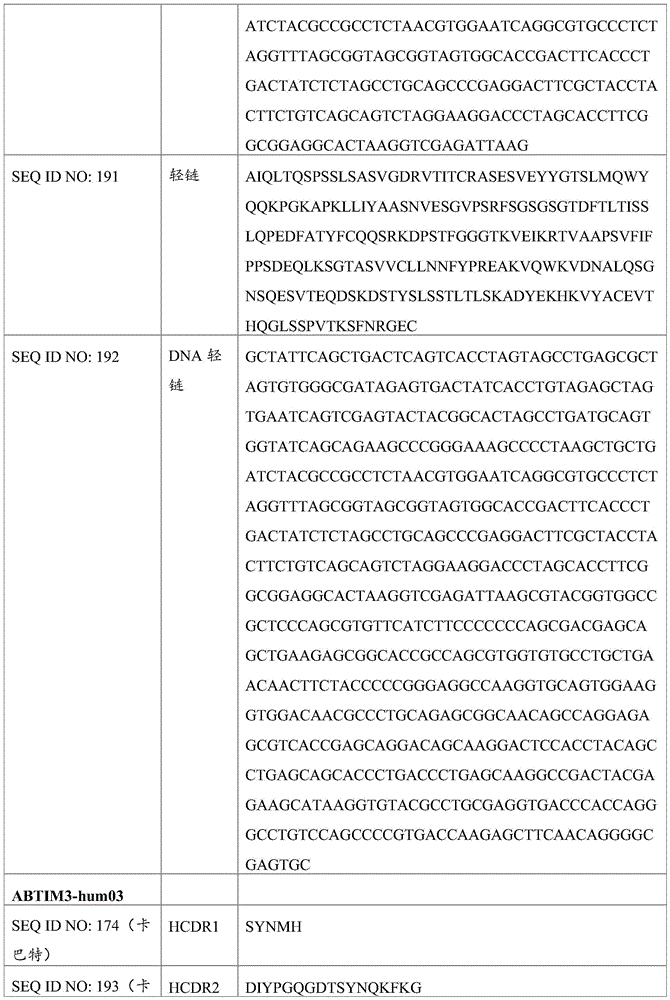 Figure BDA0004113614020002821