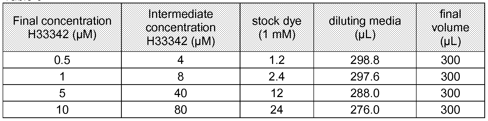 Figure imgf000090_0001