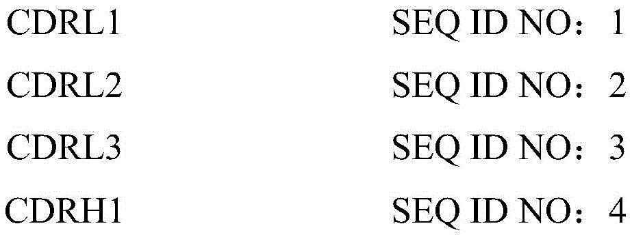 Figure BDA0002380713380000101