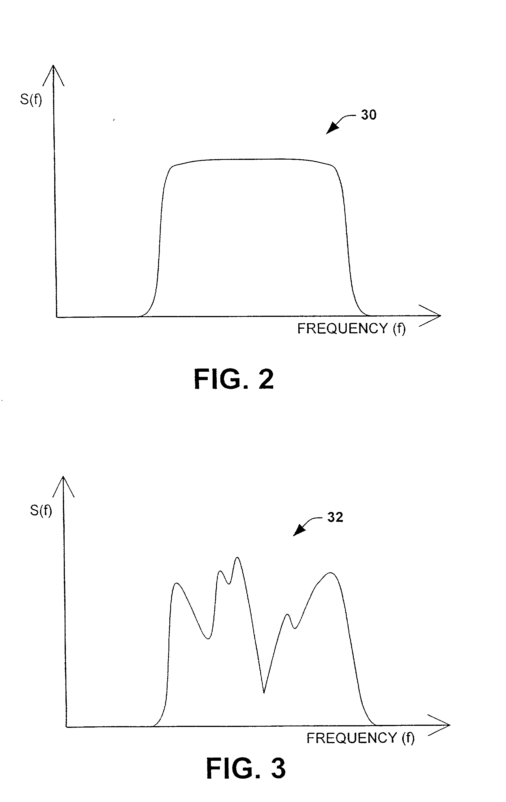 Figure US20030108127A1-20030612-P00028