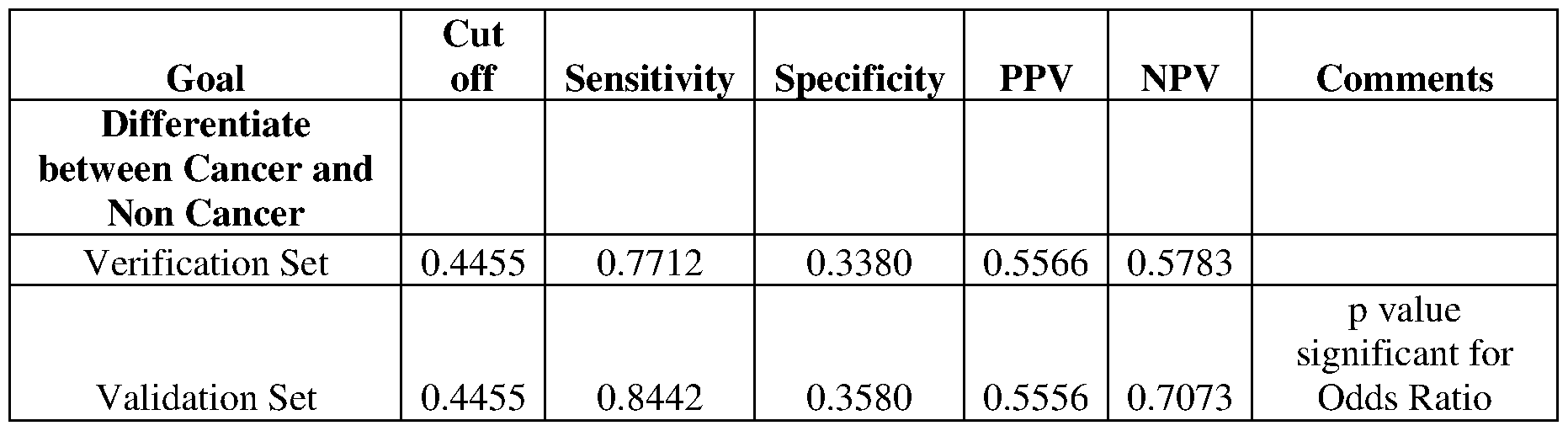 Figure imgf000146_0002