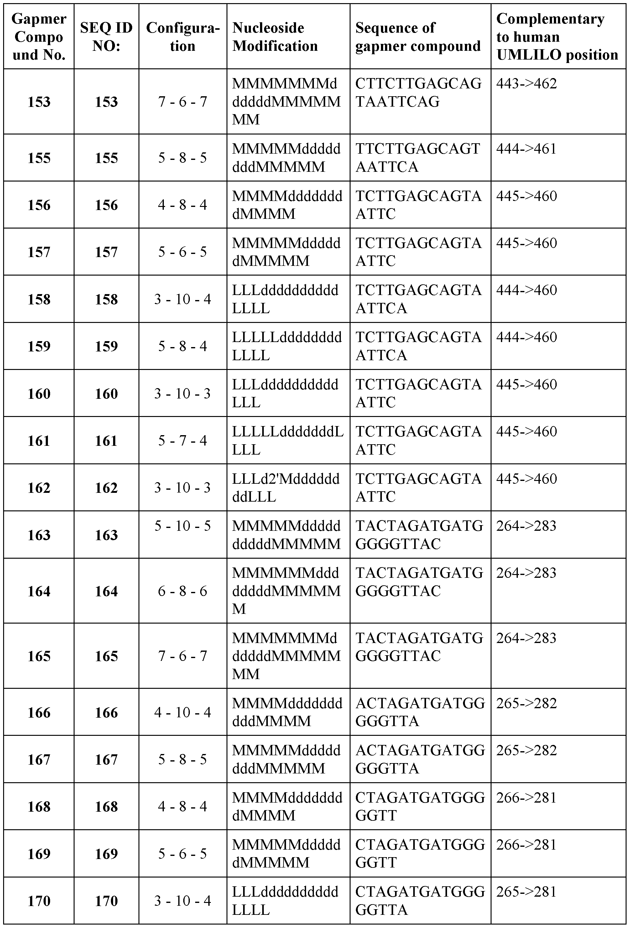 Figure imgf000046_0001