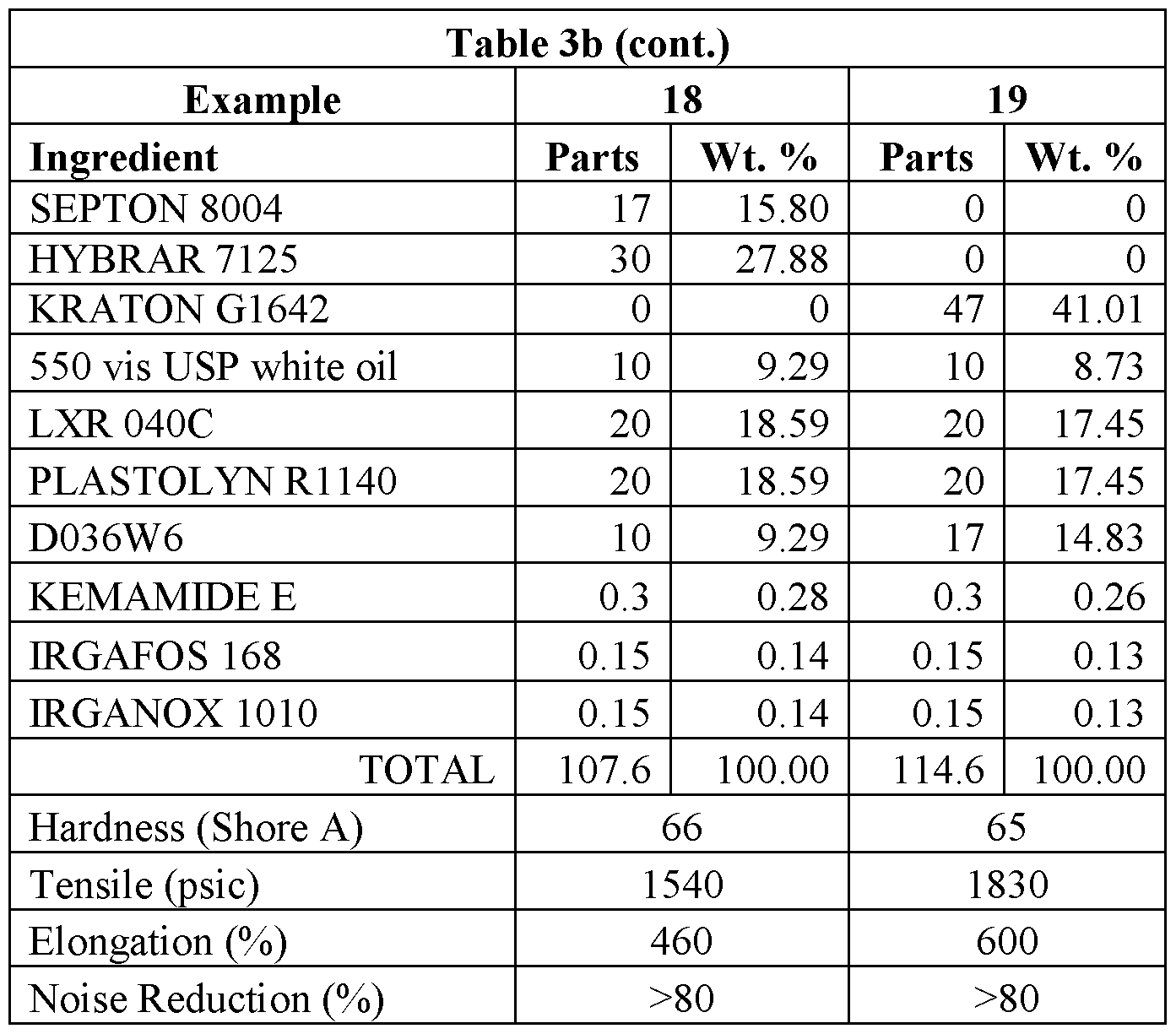 Figure imgf000030_0001