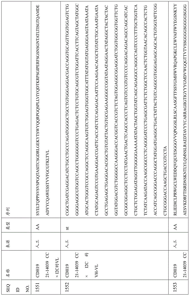 Figure BDA0000809210010004441