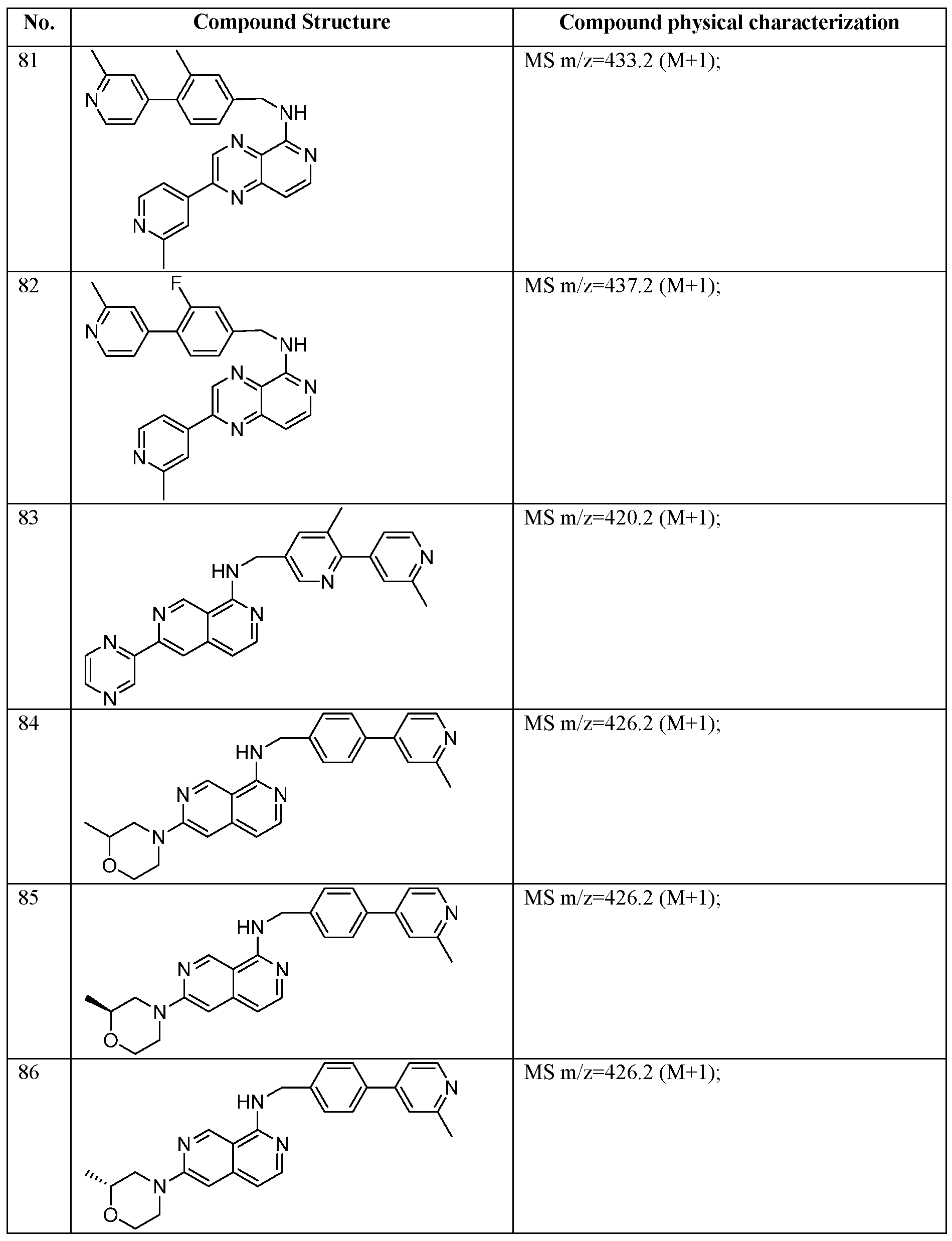 Figure imgf000039_0001