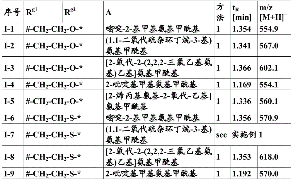 Figure BDA0001327833060001463