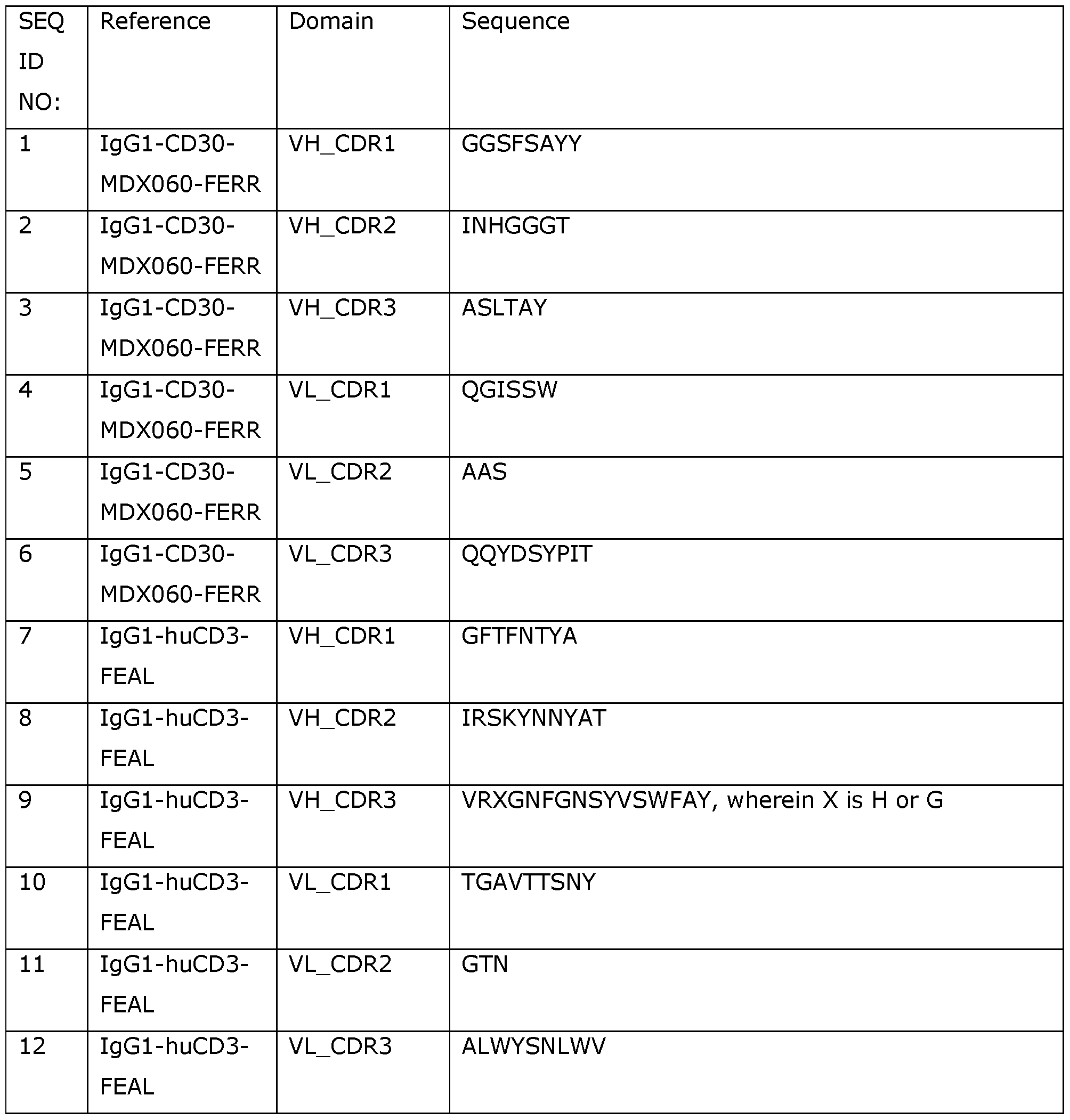 Figure imgf000022_0001