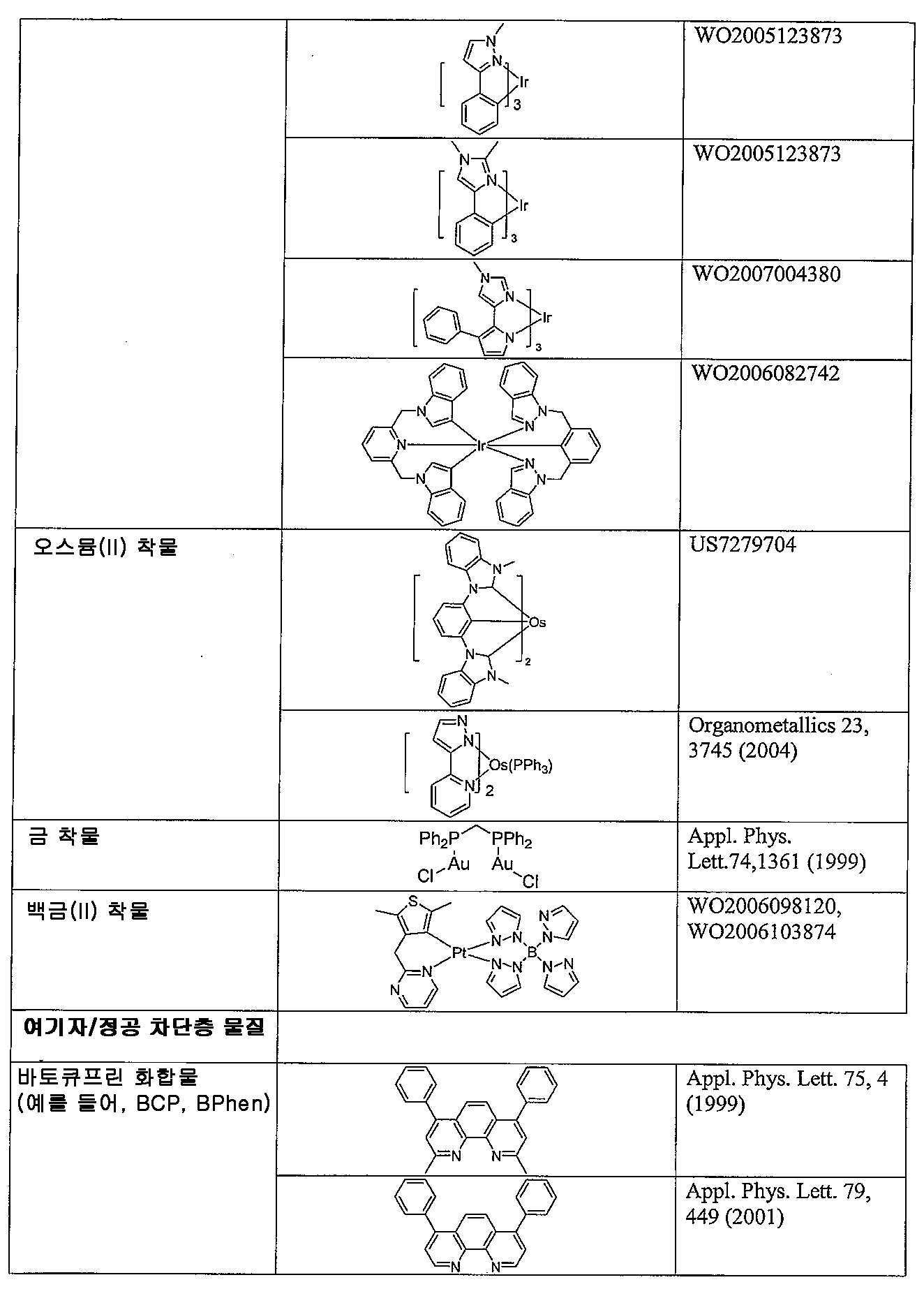 Figure 112018088189861-pat00096
