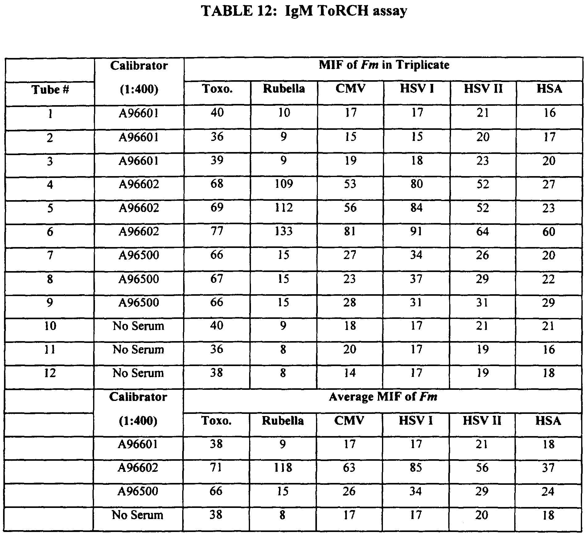 Figure imgf000069_0001