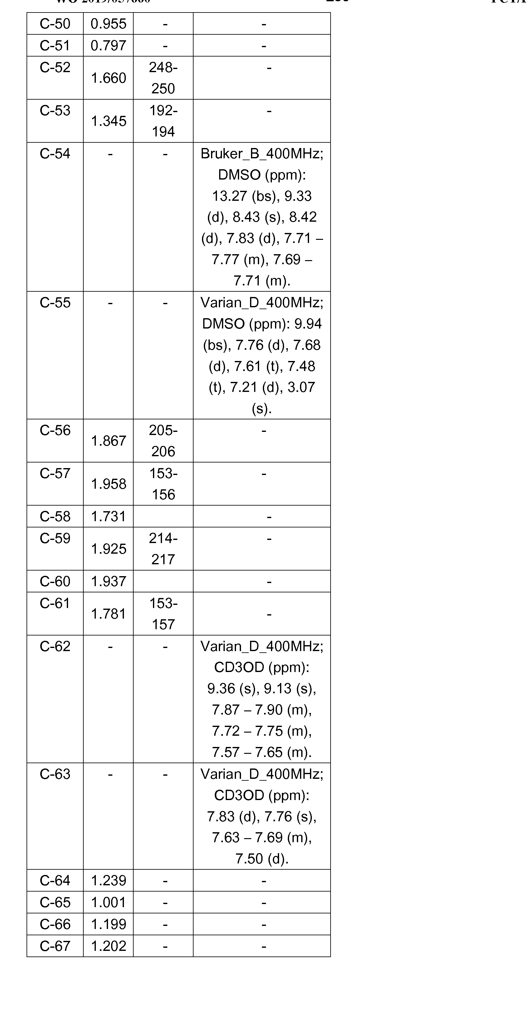 Figure imgf000240_0001