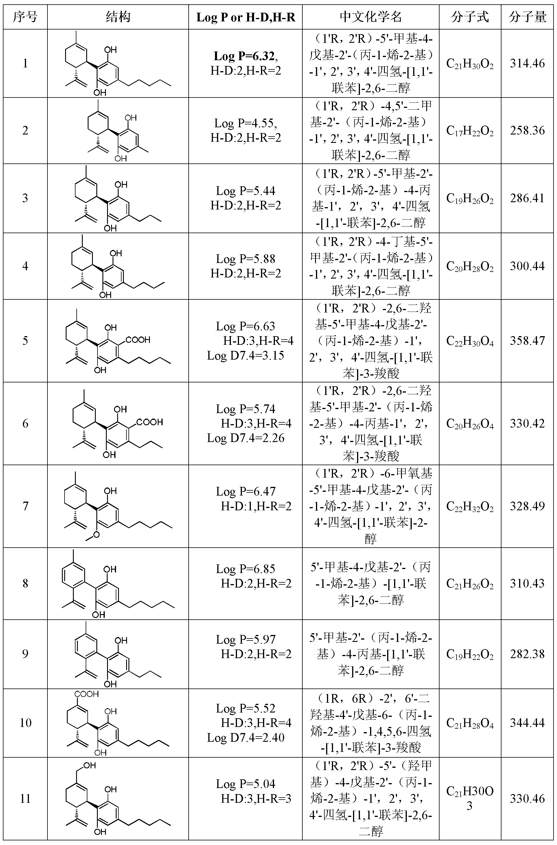 Figure PCTCN2022085860-appb-000144