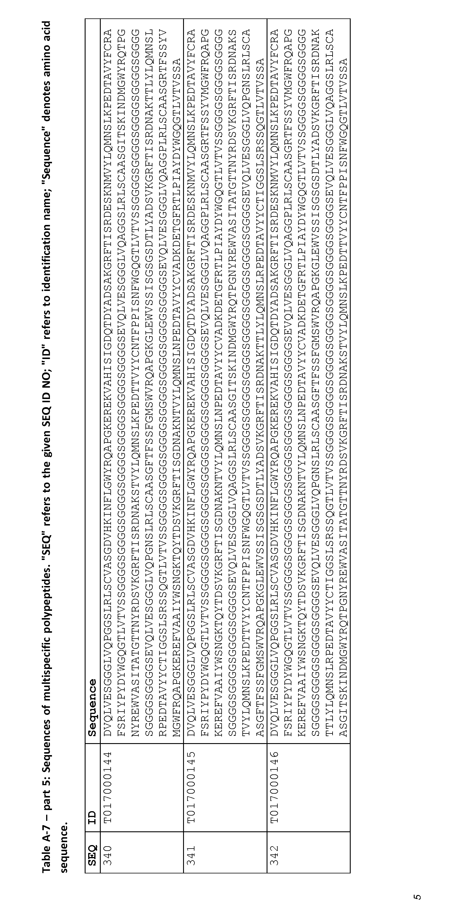 Figure imgf000228_0001