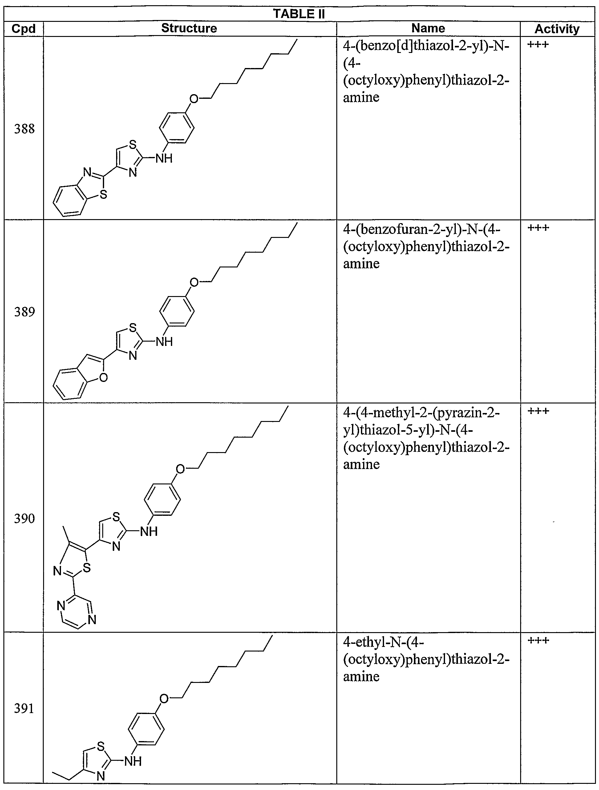 Figure imgf000123_0001