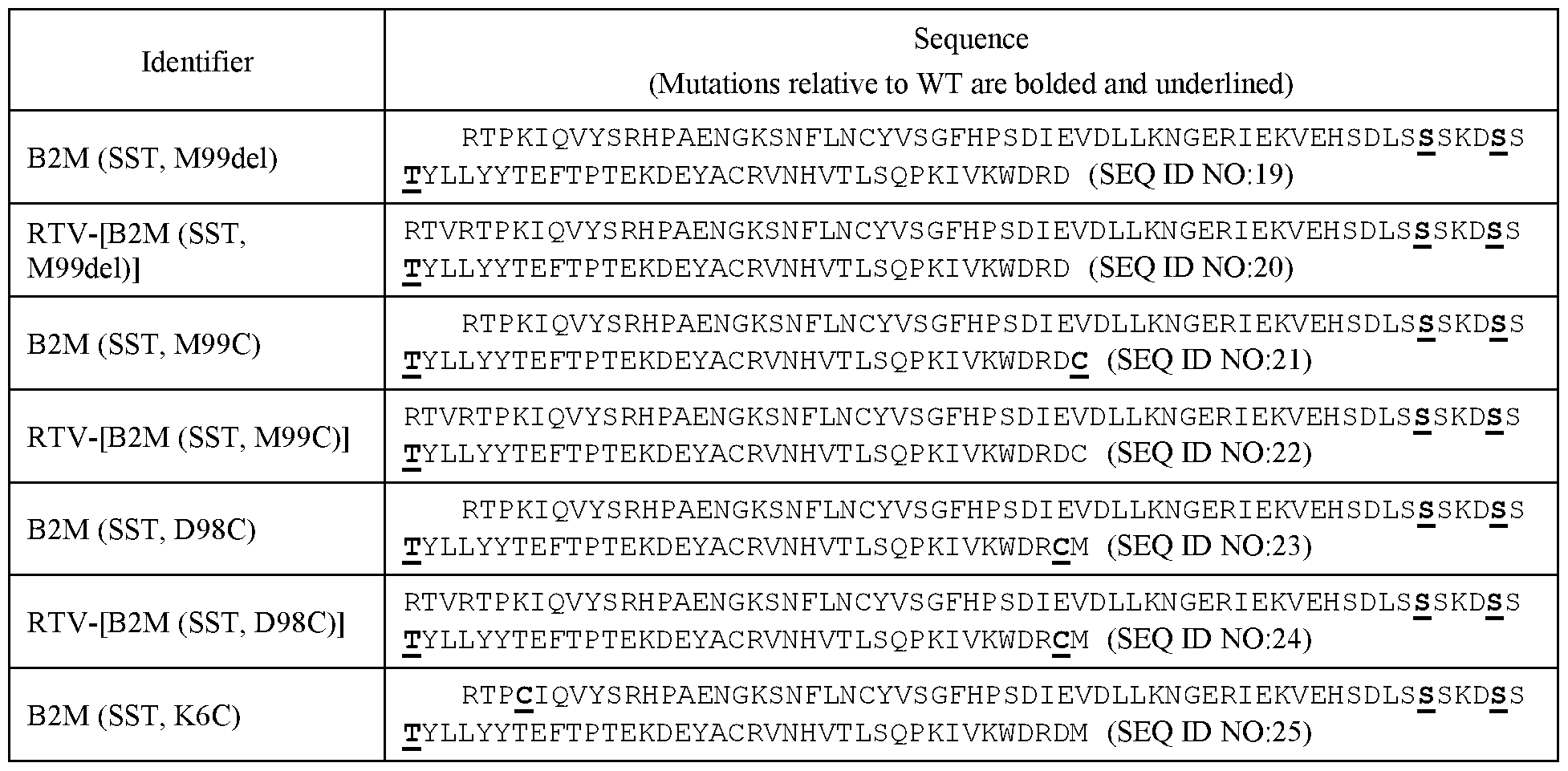 Figure imgf000177_0003