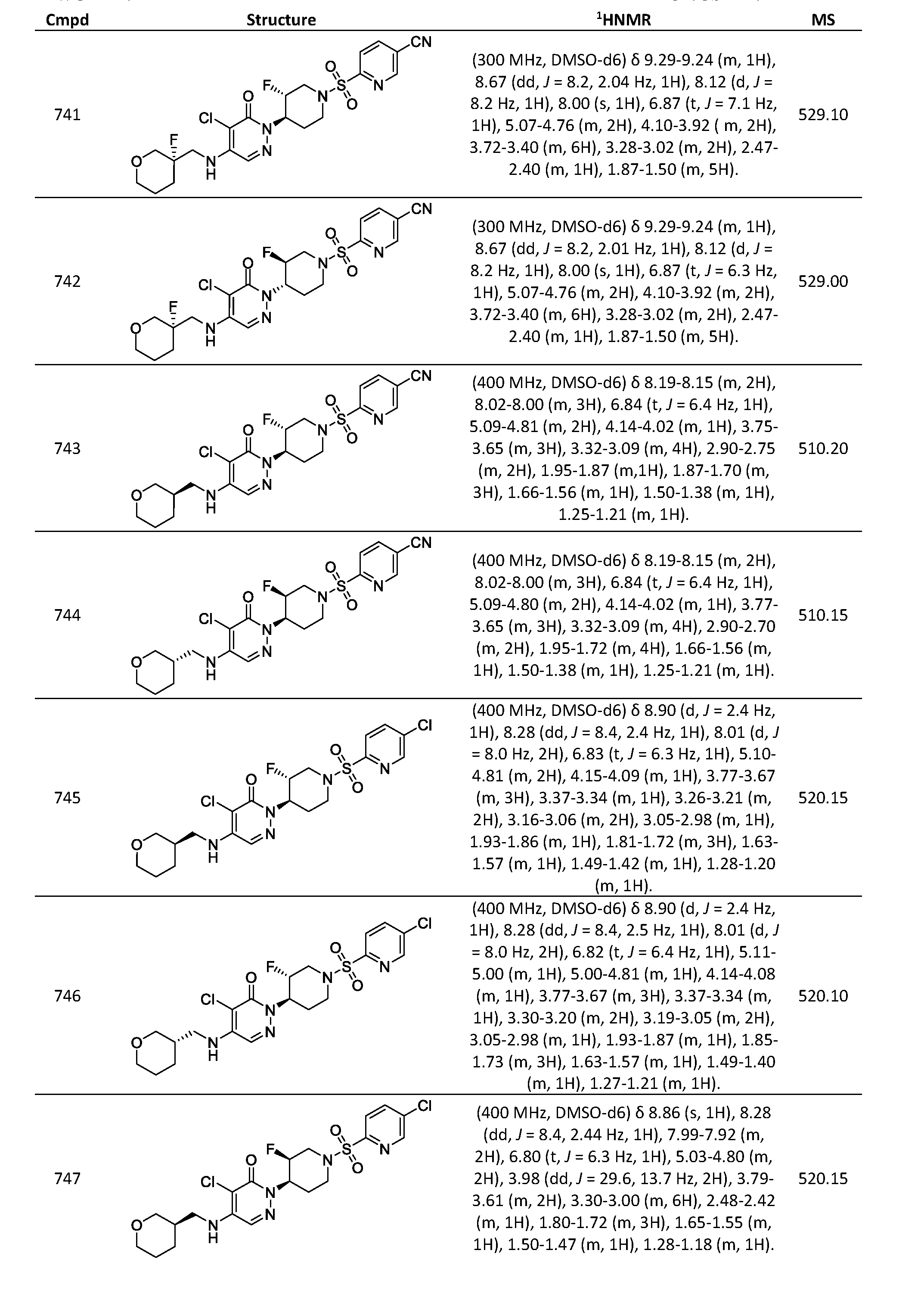 Figure imgf000647_0001