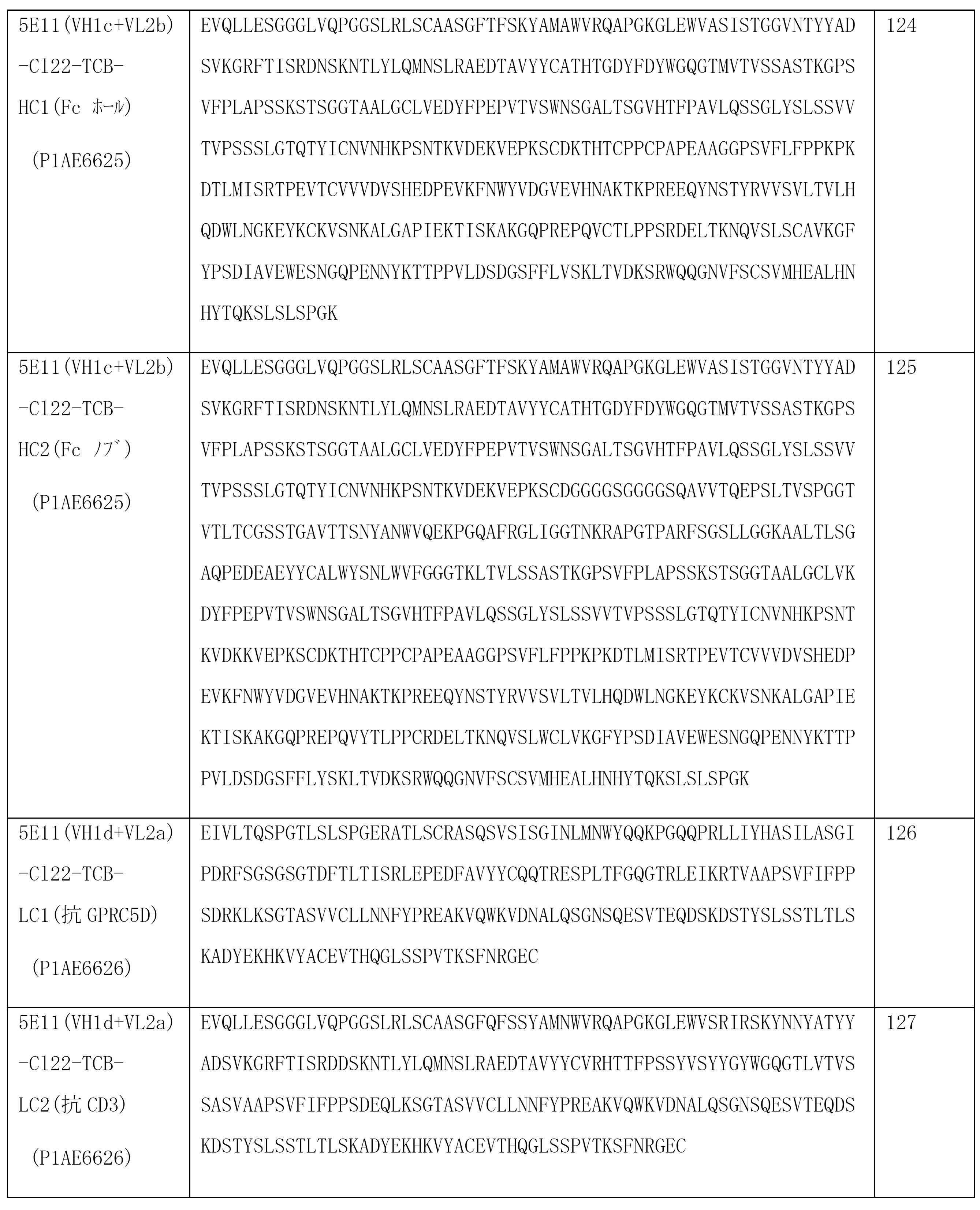 Figure 2022543553000015
